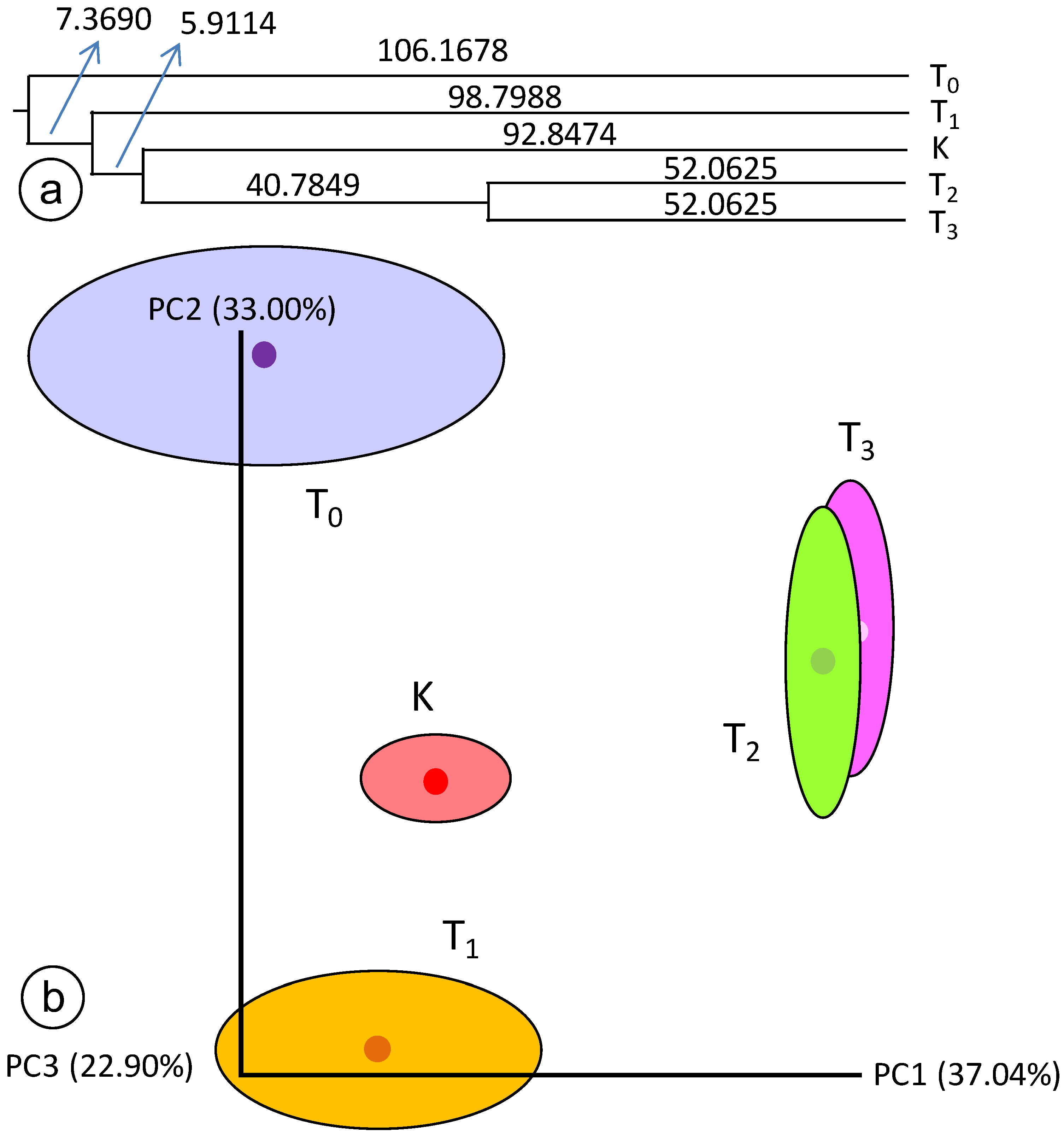 Sustainability 15 08984 g005