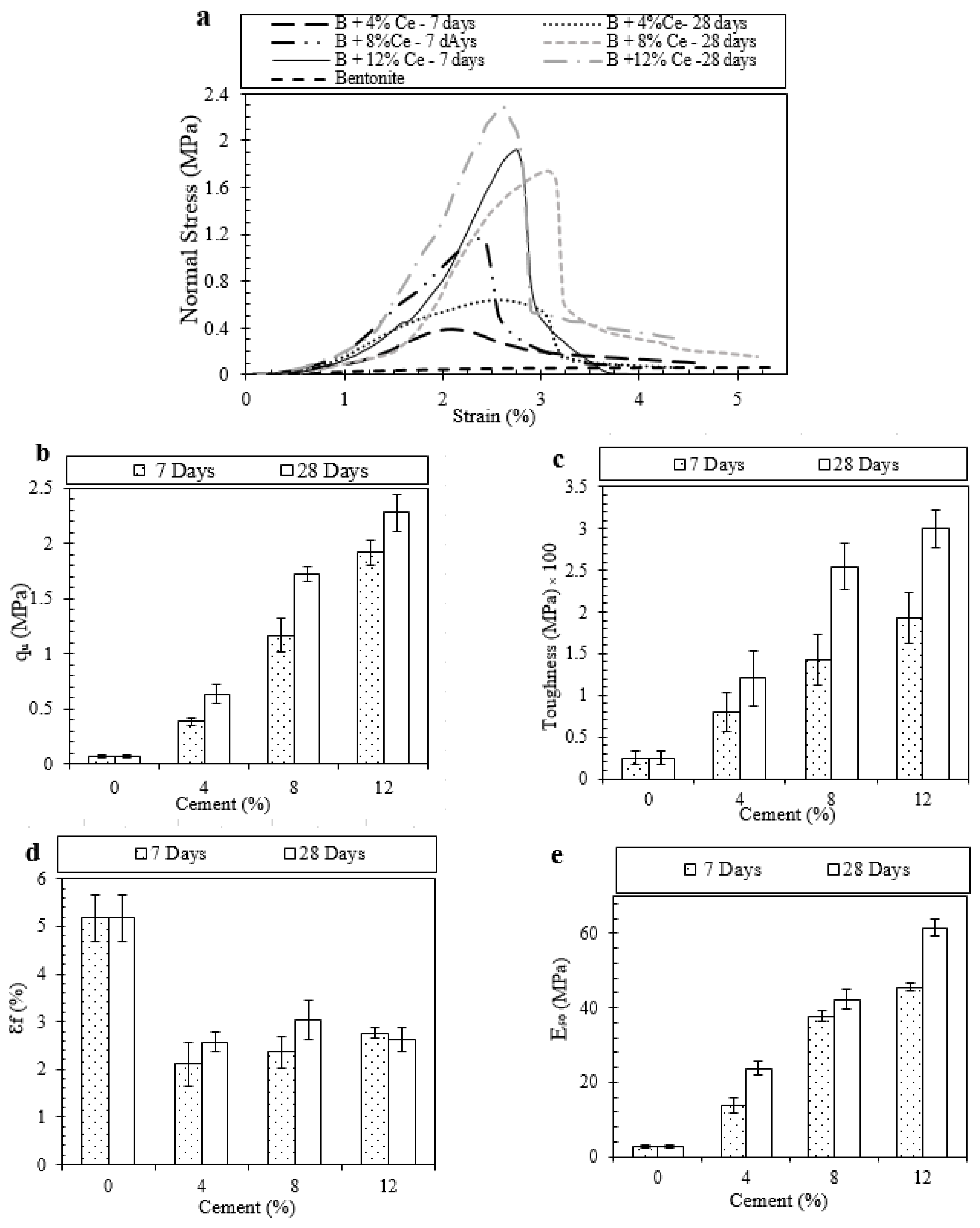 Sustainability 15 08987 g003 Sustainability 15 08987 g003