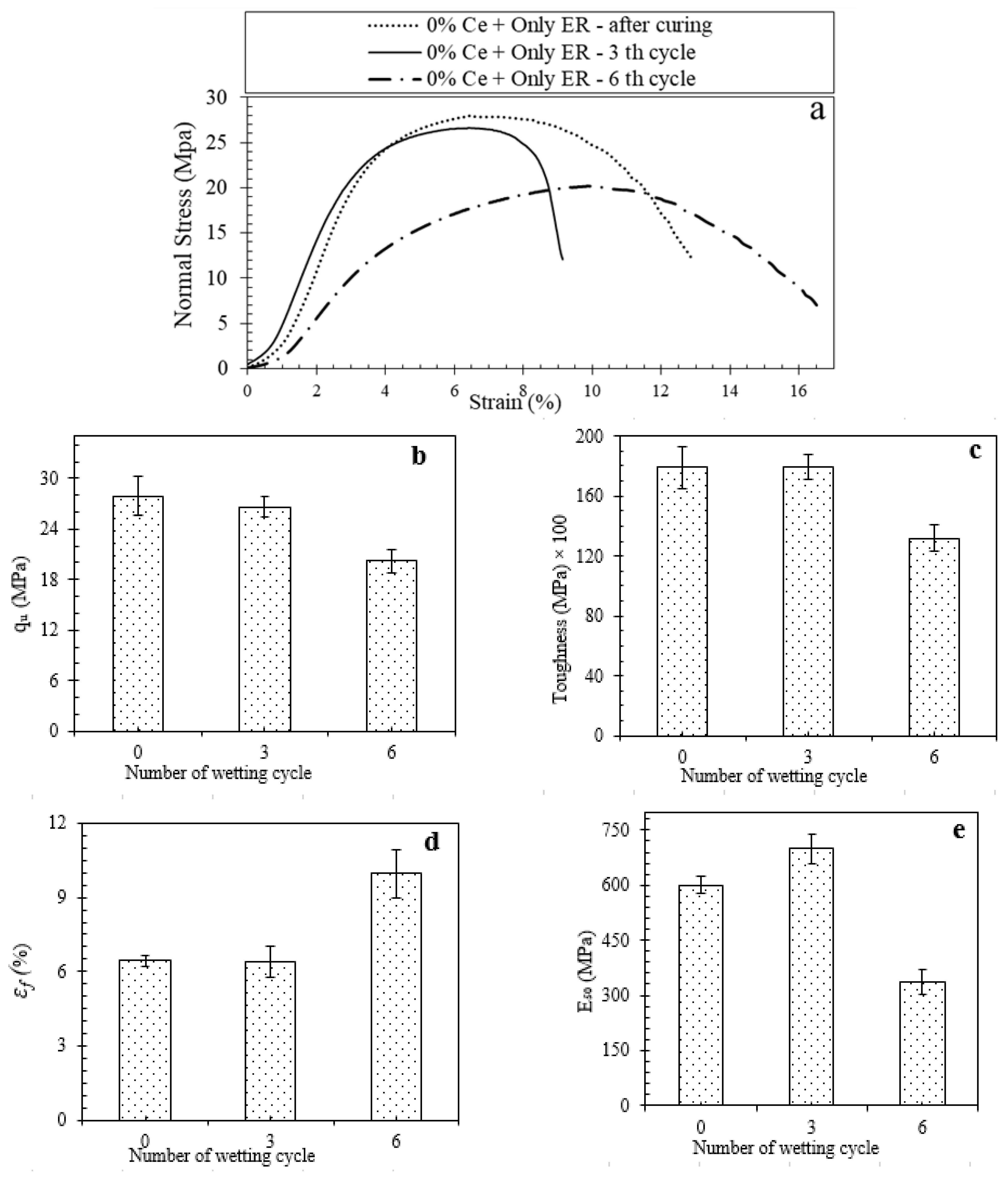 Sustainability 15 08987 g014 Sustainability 15 08987 g014