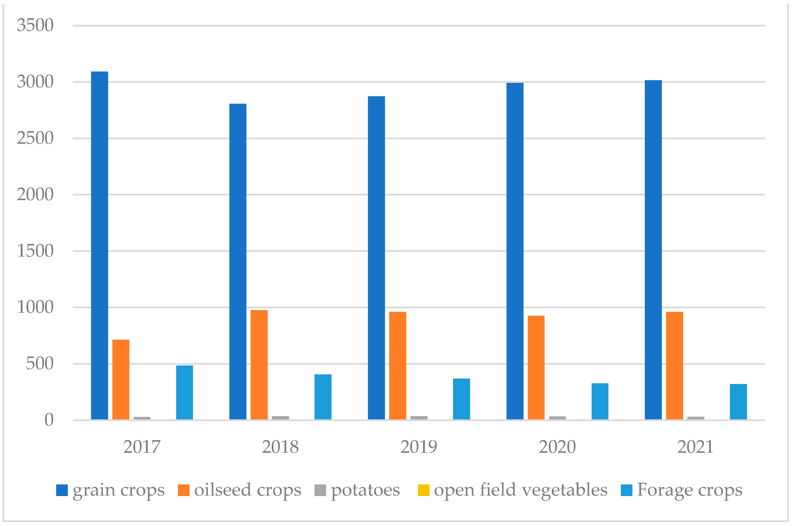 Sustainability 15 08999 g006 Sustainability 15 08999 g006