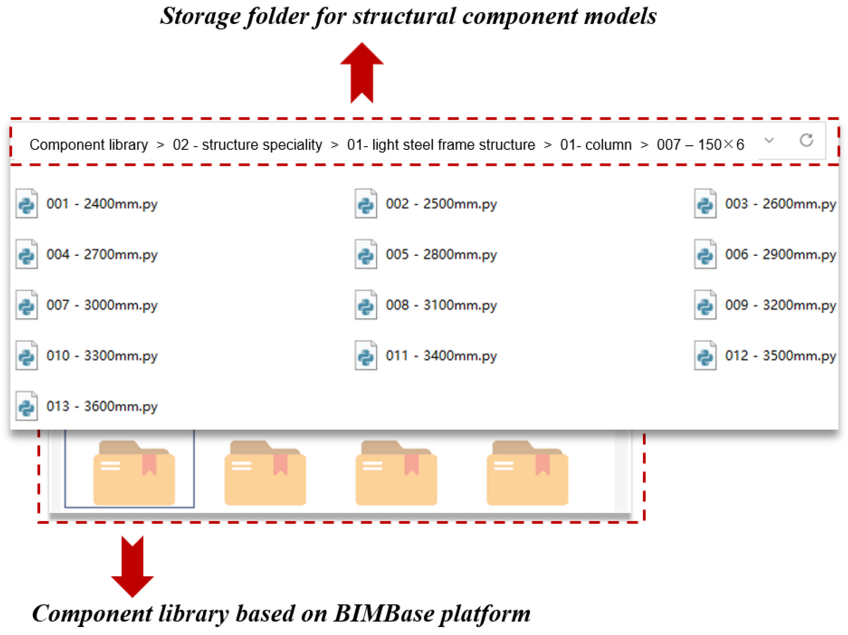 Sustainability 15 09000 g003