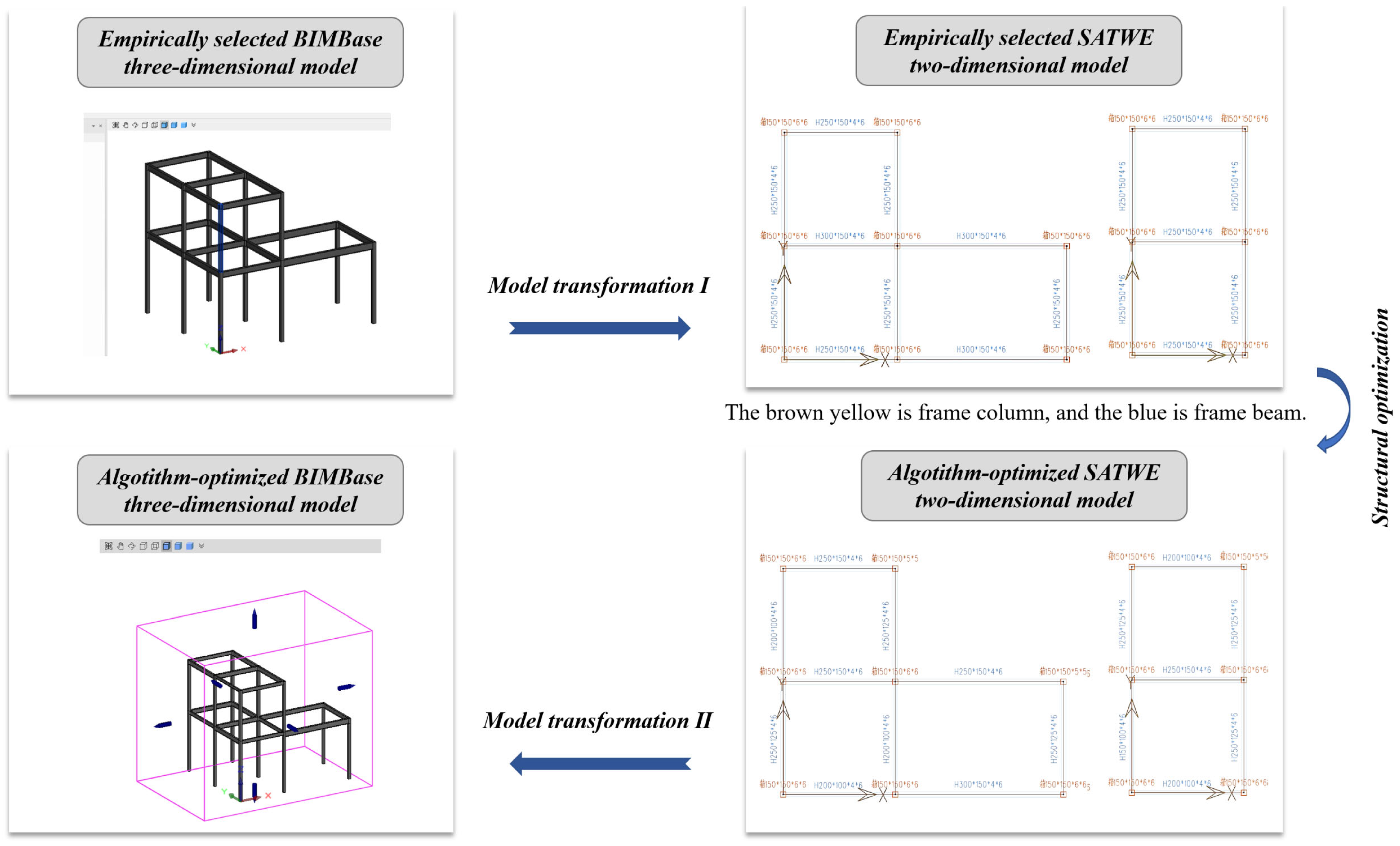 Sustainability 15 09000 g011