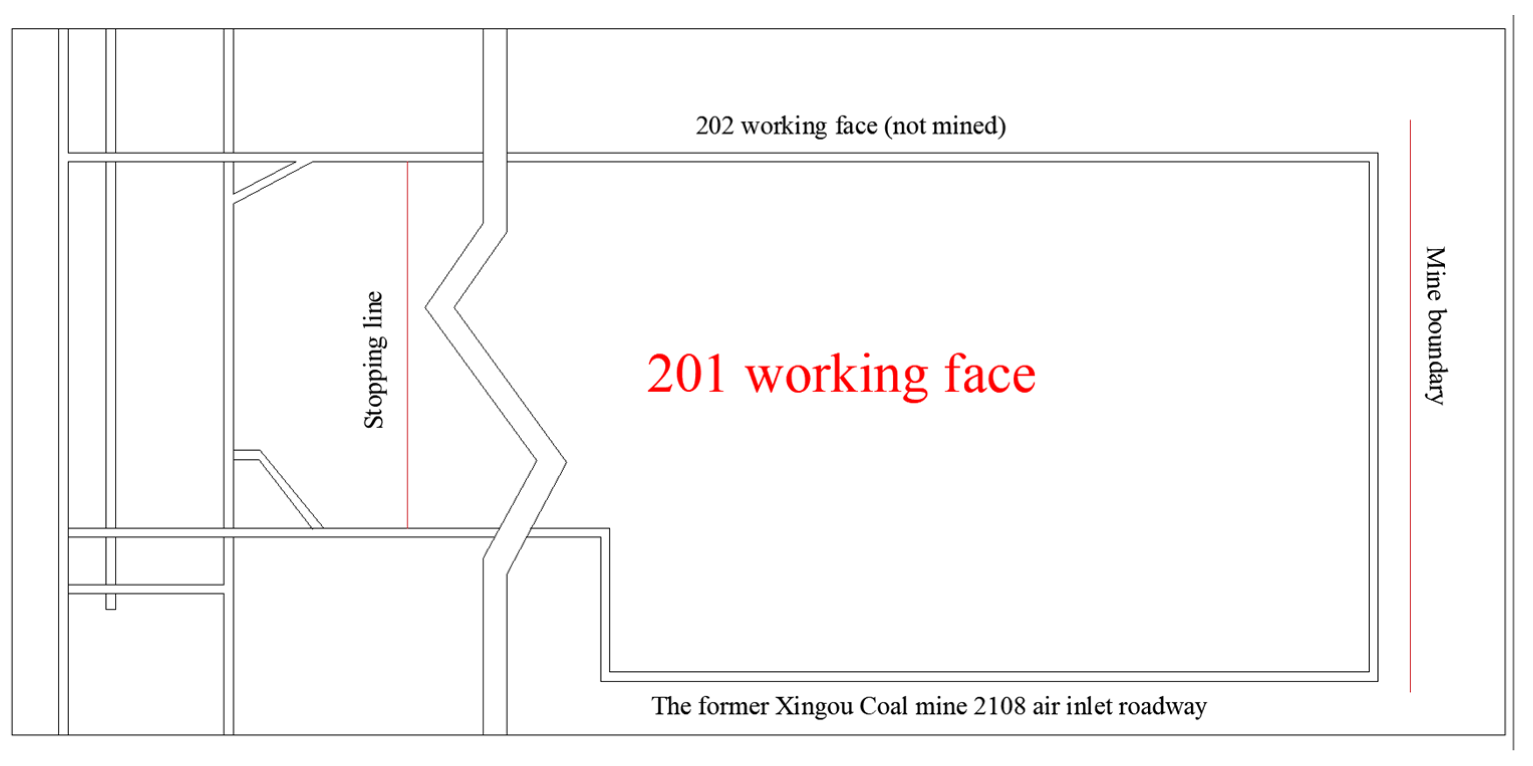 Sustainability 15 09003 g001