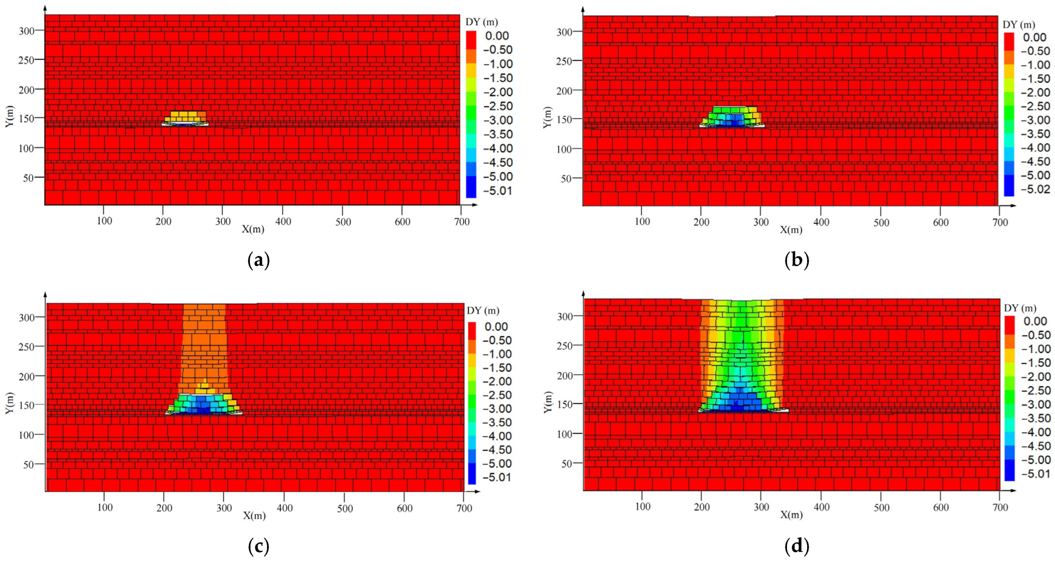 Sustainability 15 09003 g006a