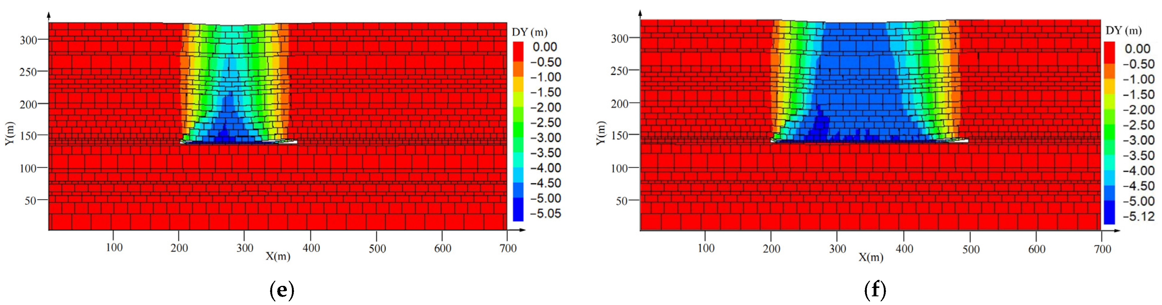 Sustainability 15 09003 g006b