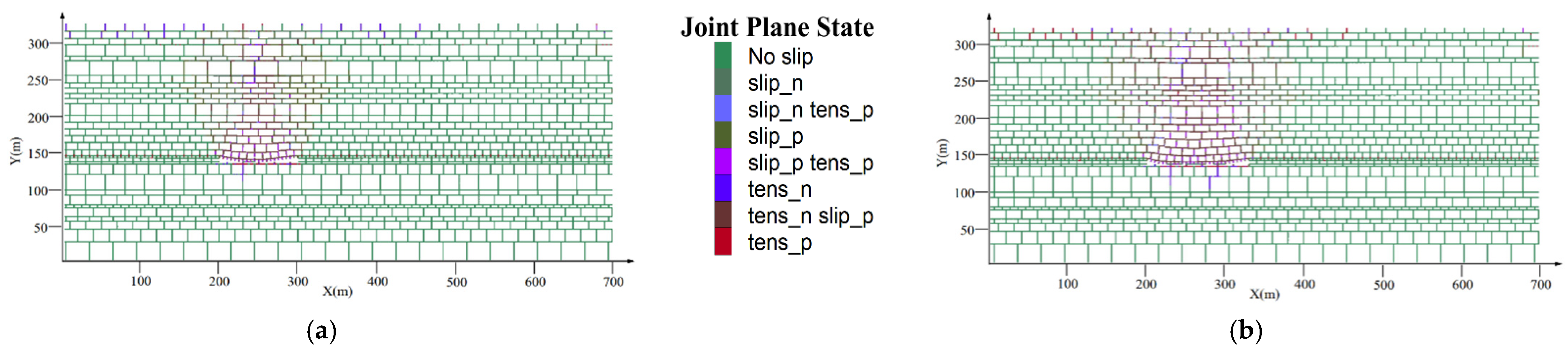 Sustainability 15 09003 g007a