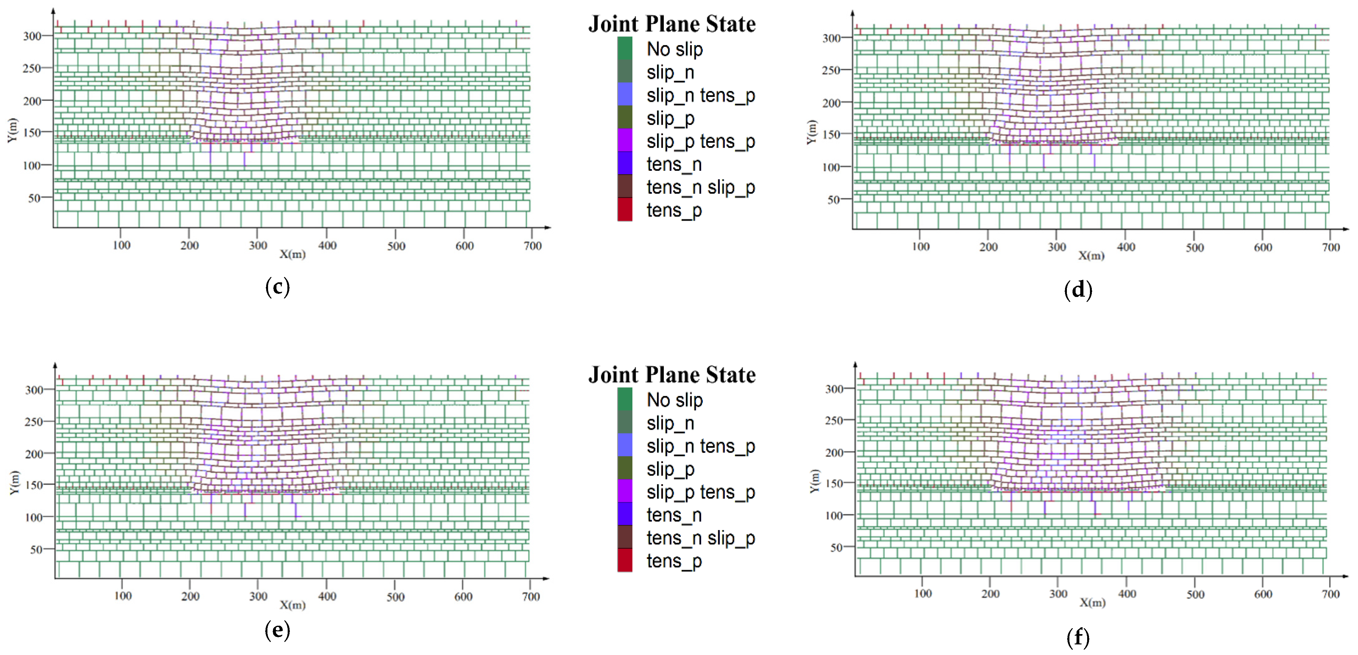 Sustainability 15 09003 g007b