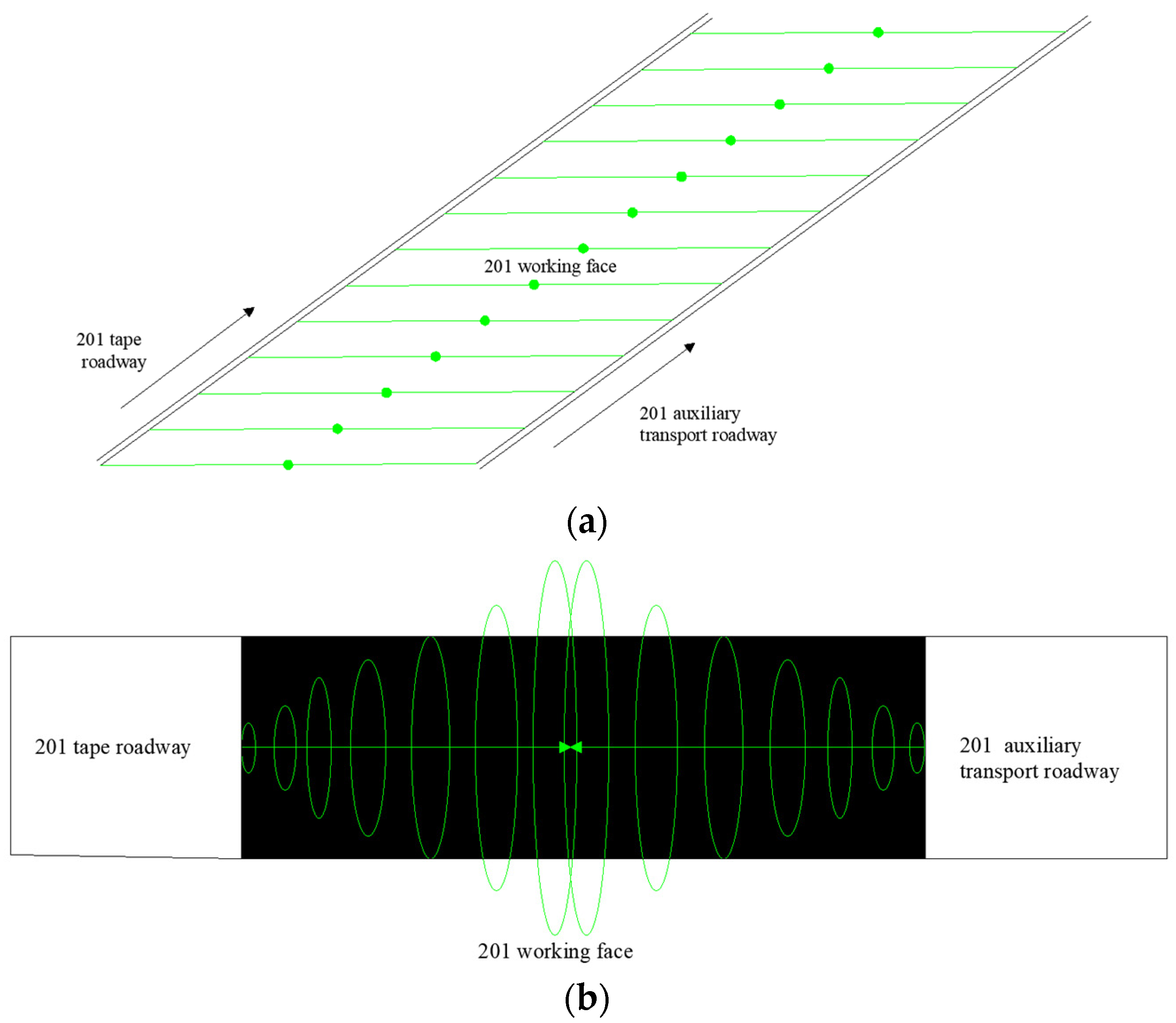 Sustainability 15 09003 g008