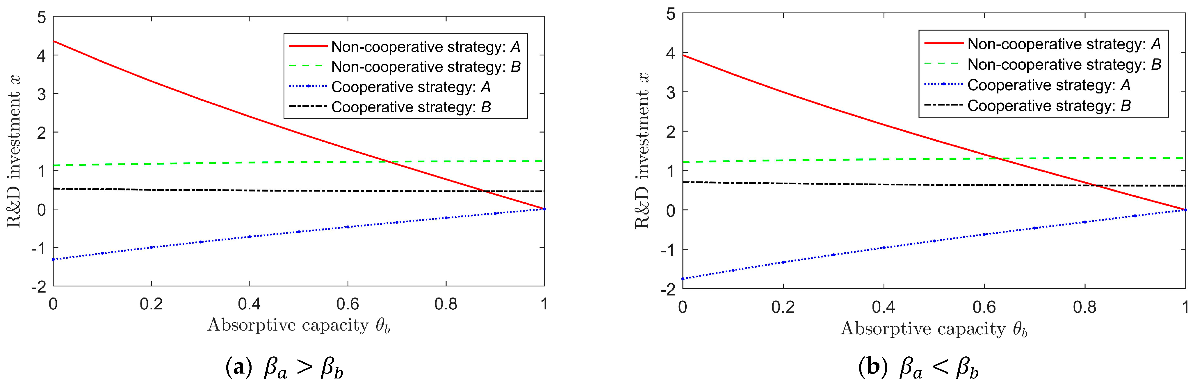 Sustainability 15 09004 g002 Sustainability 15 09004 g002