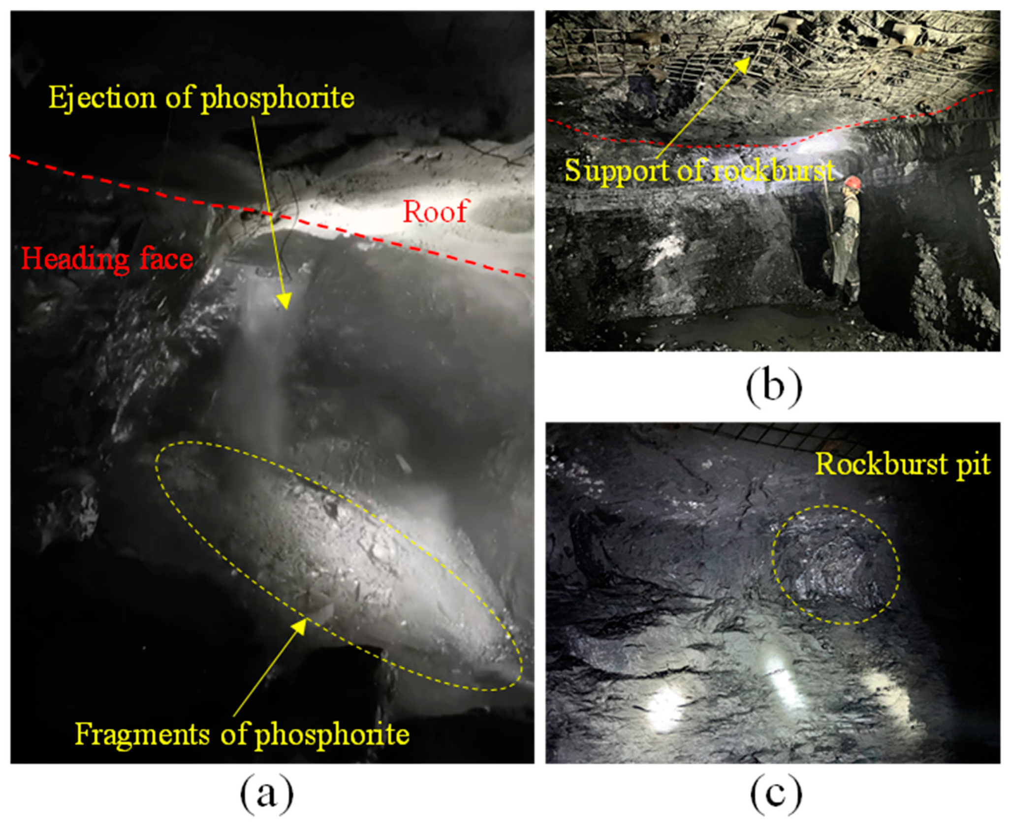 Sustainability 15 09010 g002