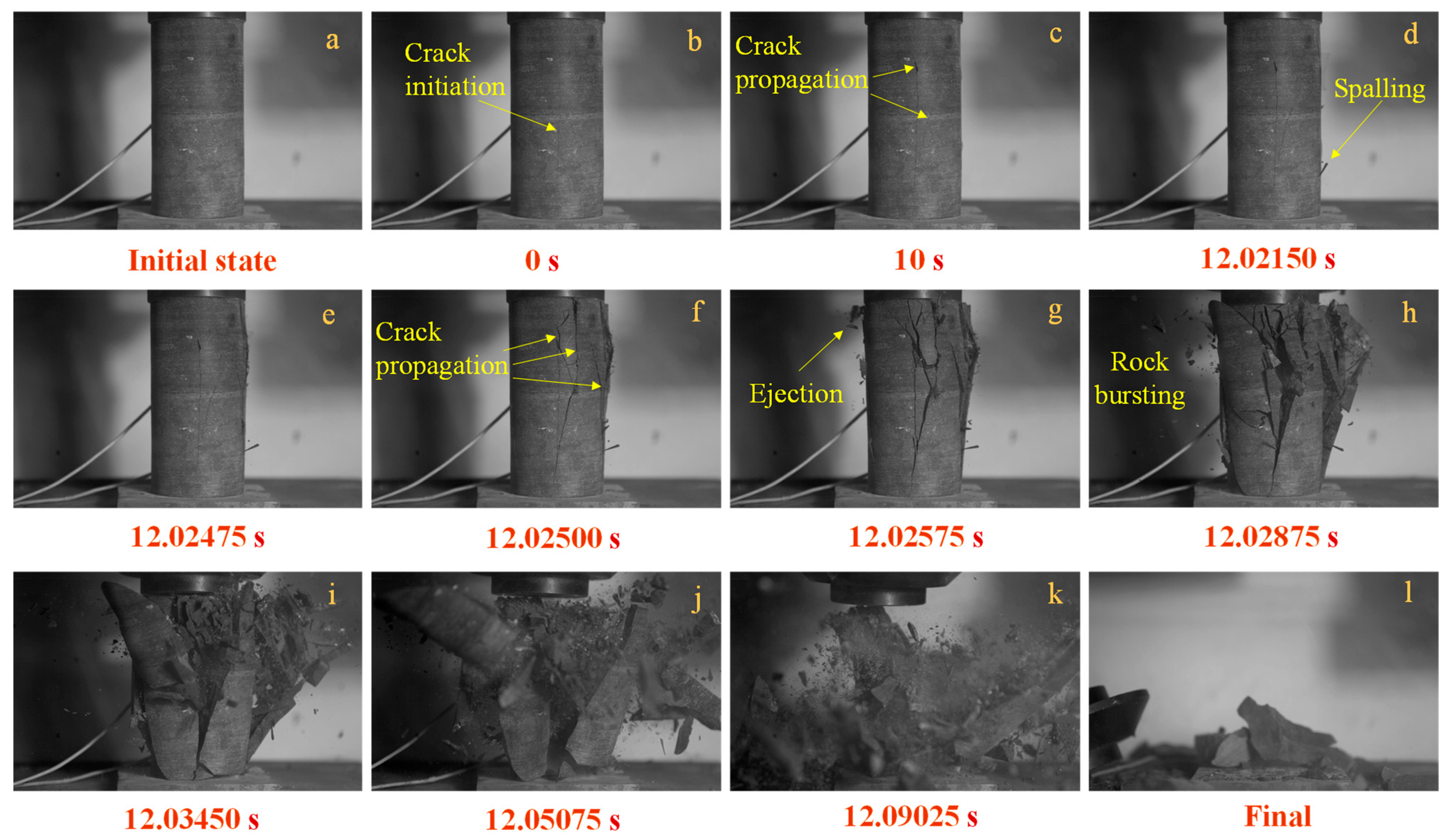 Sustainability 15 09010 g006