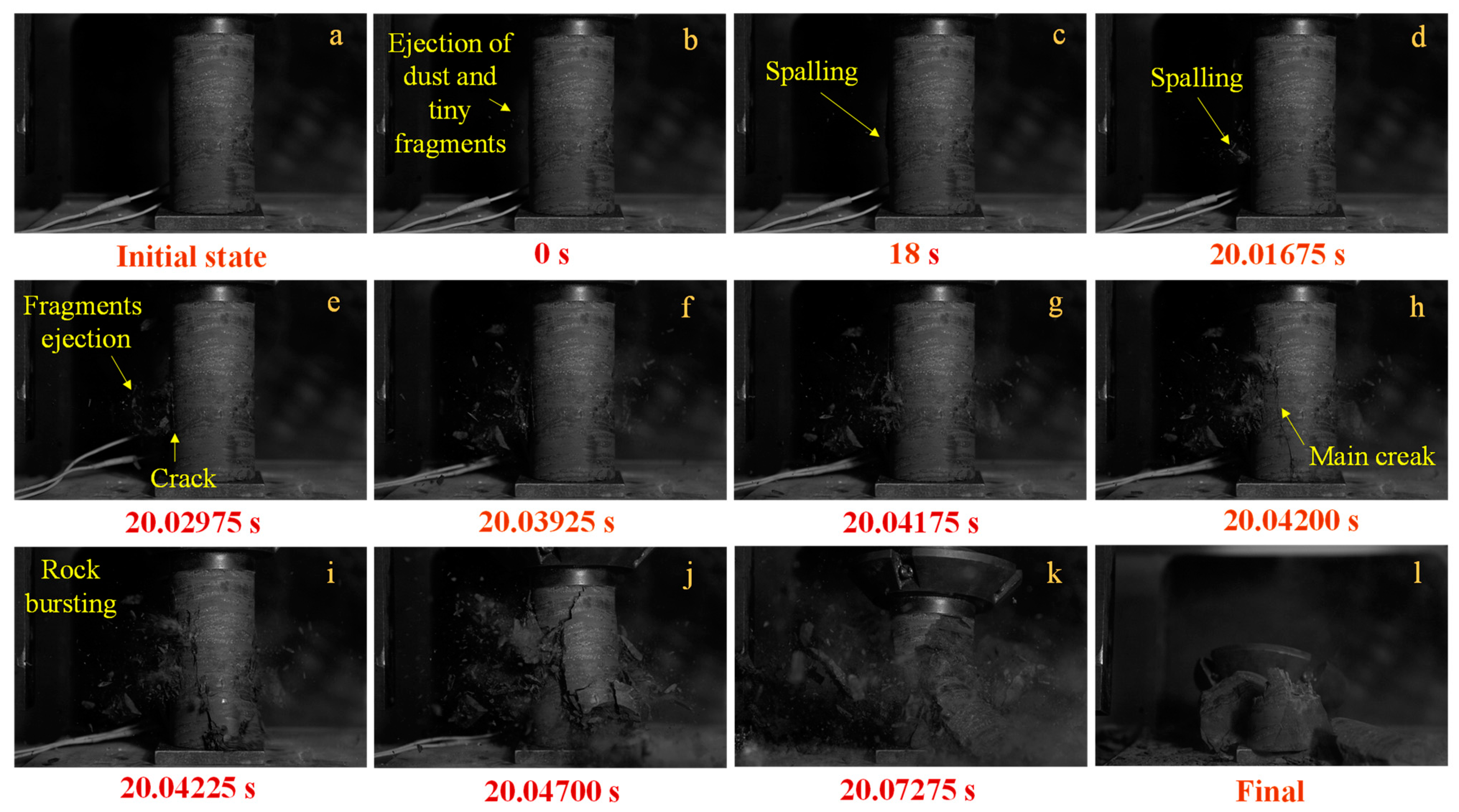 Sustainability 15 09010 g007