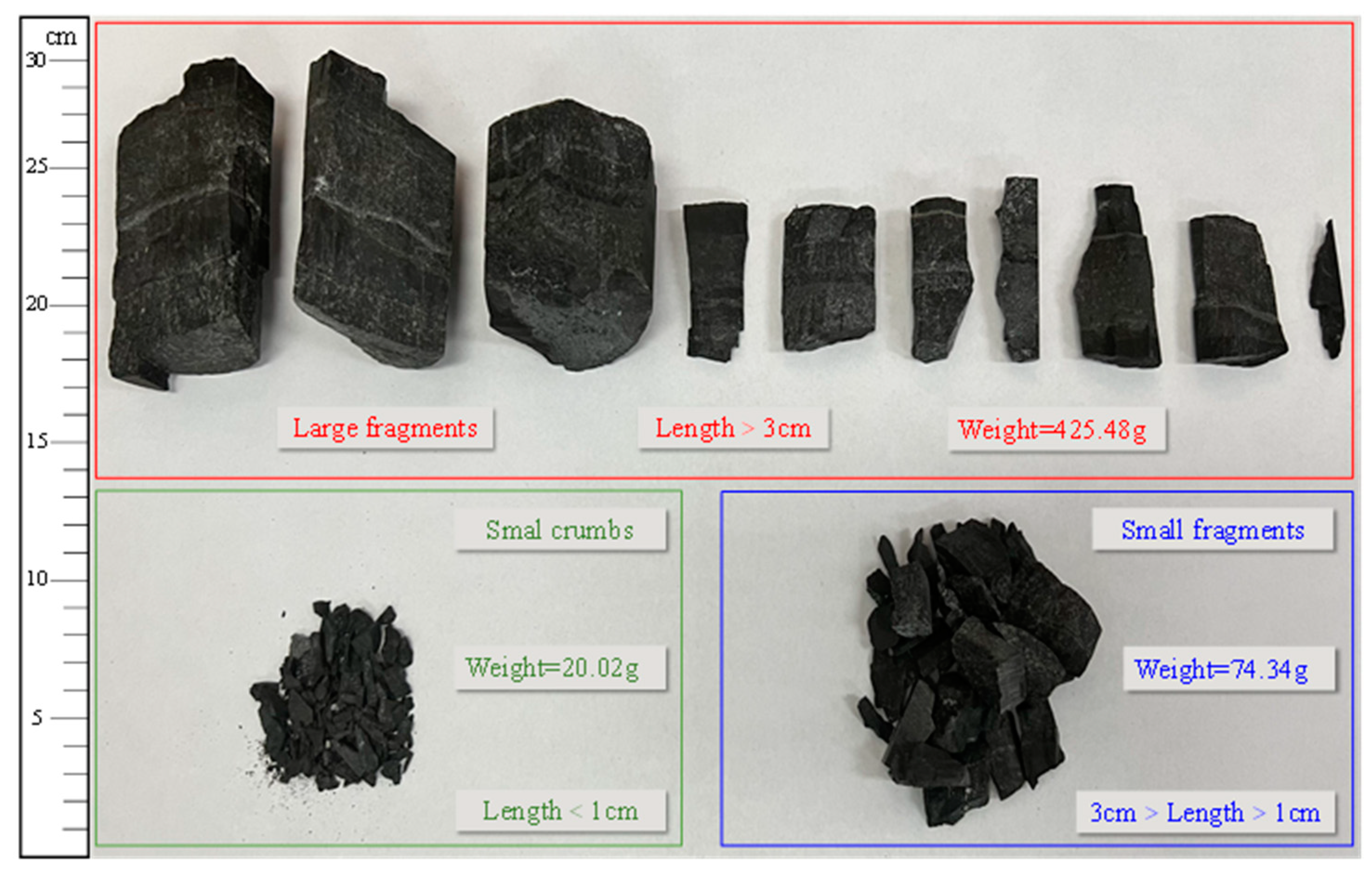 Sustainability 15 09010 g008