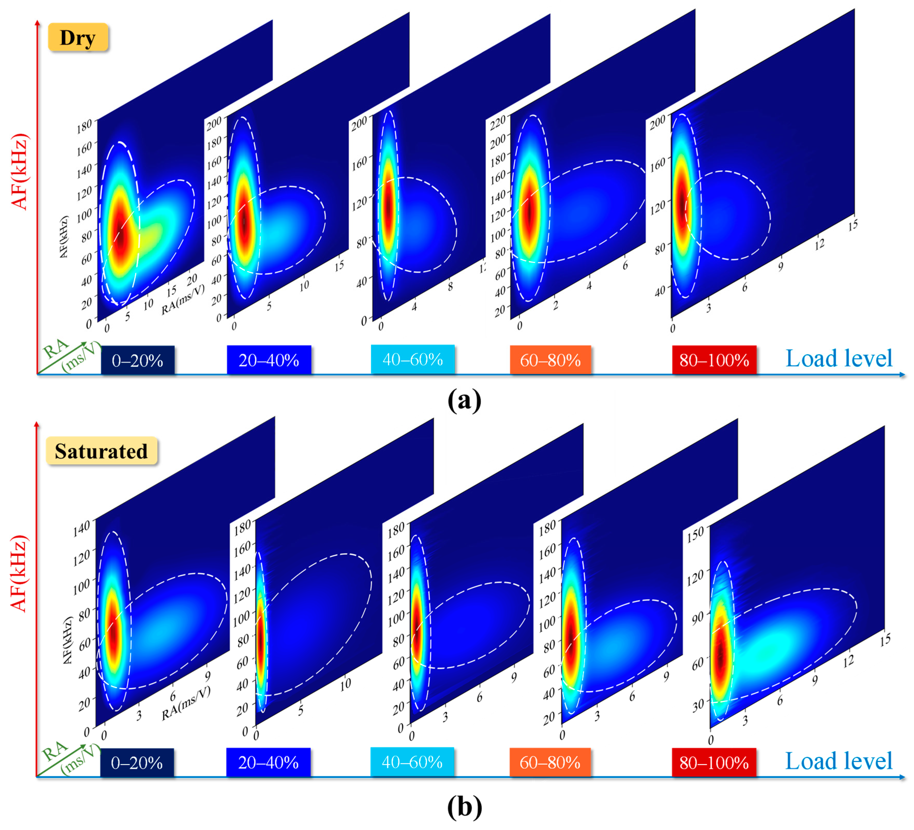 Sustainability 15 09010 g011
