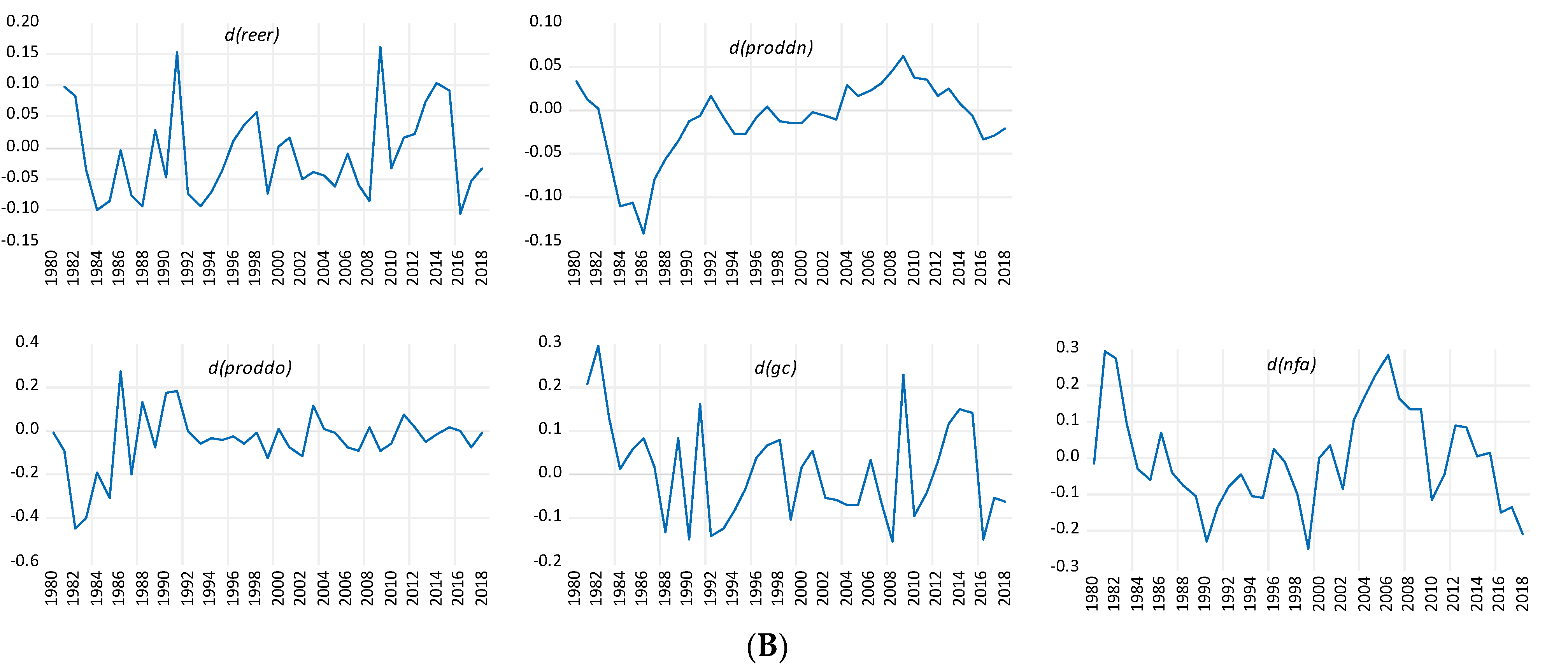 Sustainability 15 09011 g001b Sustainability 15 09011 g001b