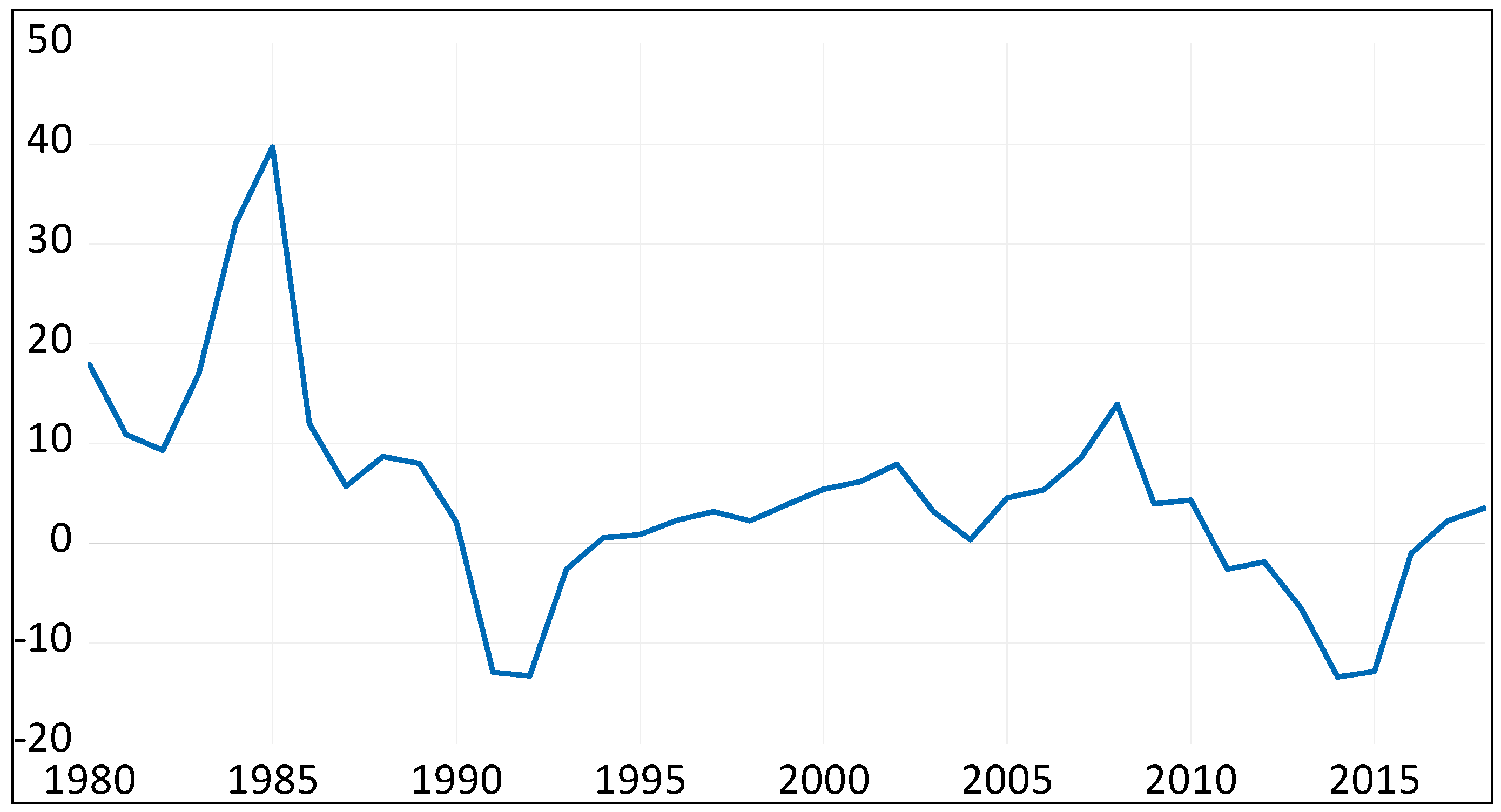 Sustainability 15 09011 g003 Sustainability 15 09011 g003
