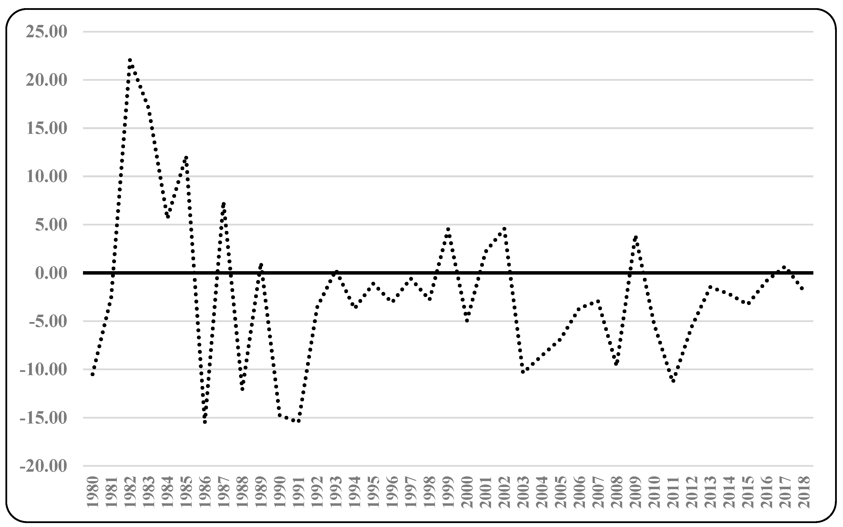 Sustainability 15 09011 g0a1 Sustainability 15 09011 g0a1
