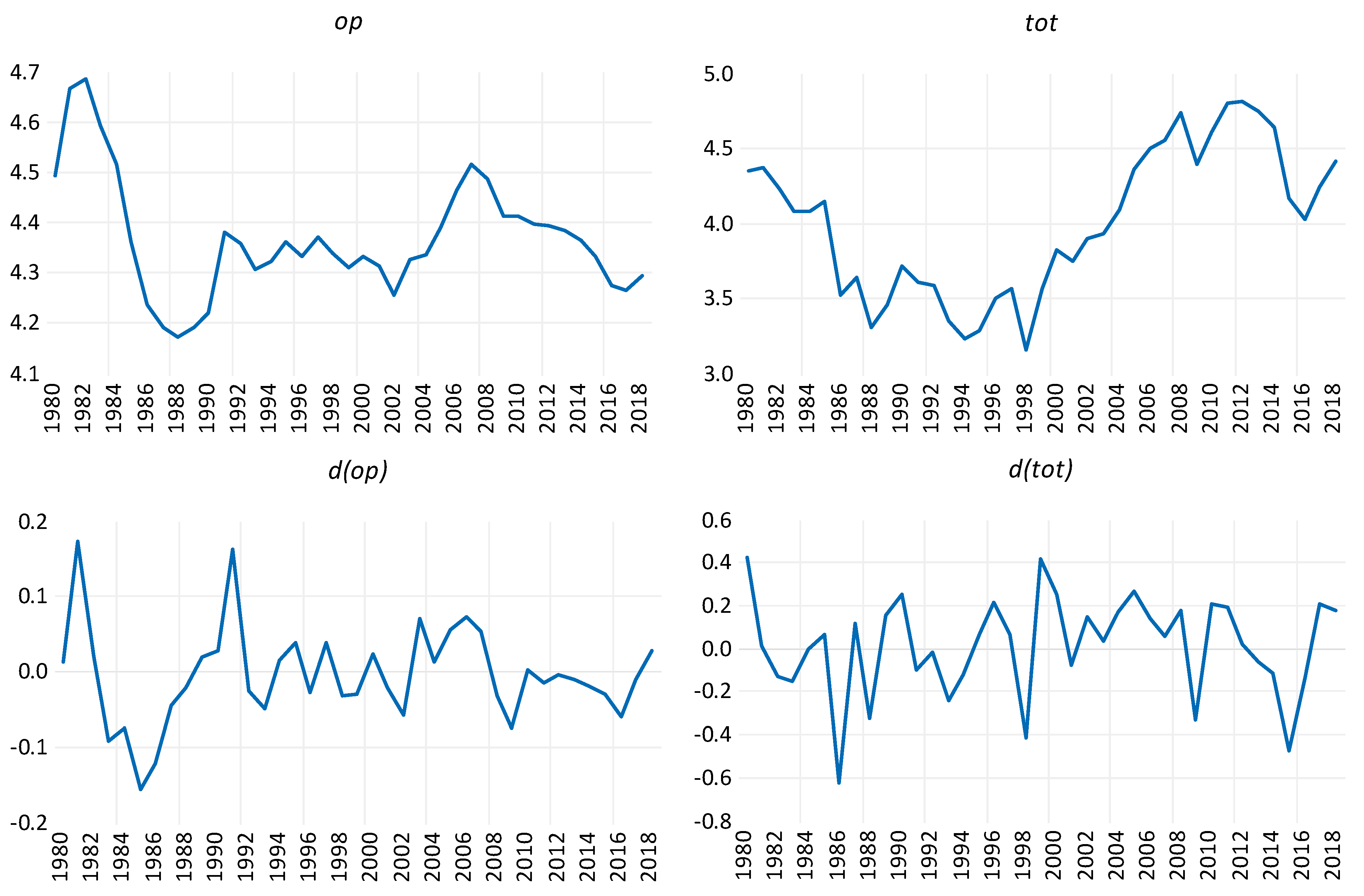 Sustainability 15 09011 g0a2 Sustainability 15 09011 g0a2