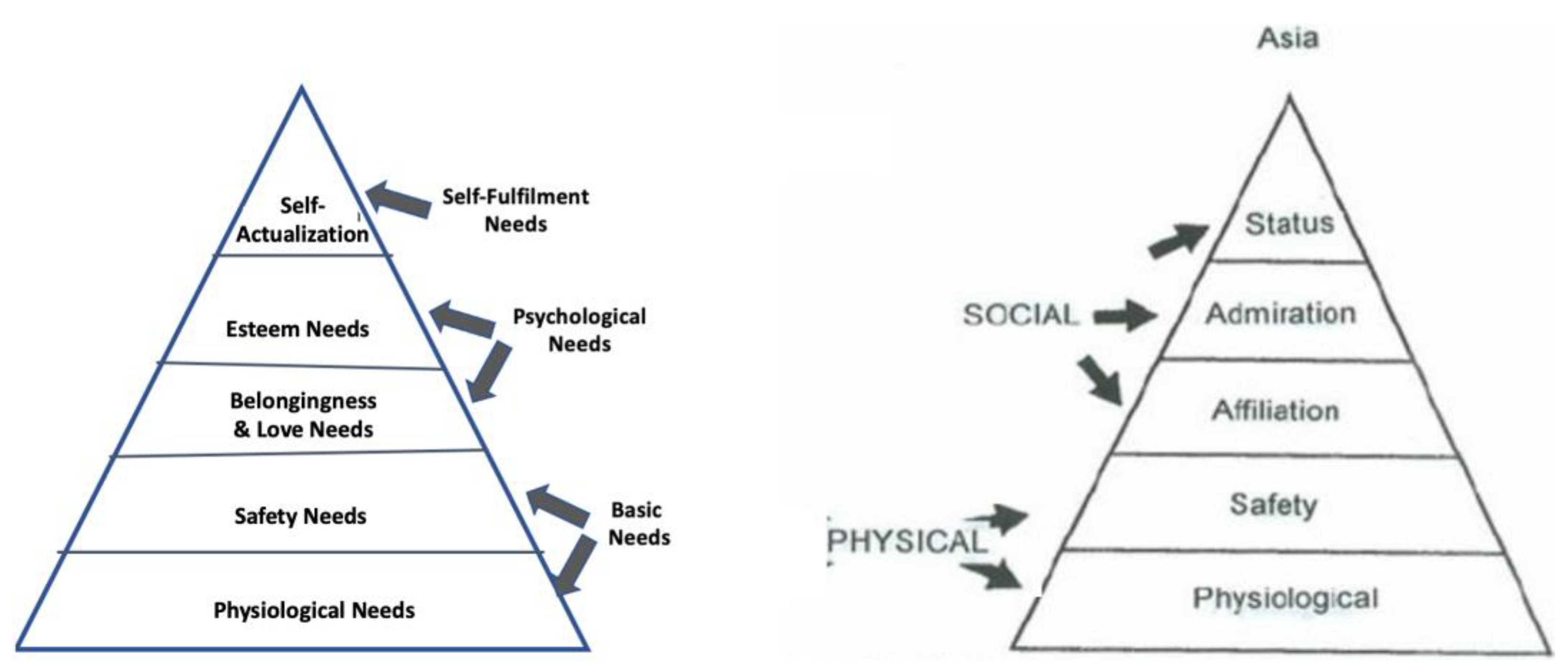 Sustainability 15 09015 g001