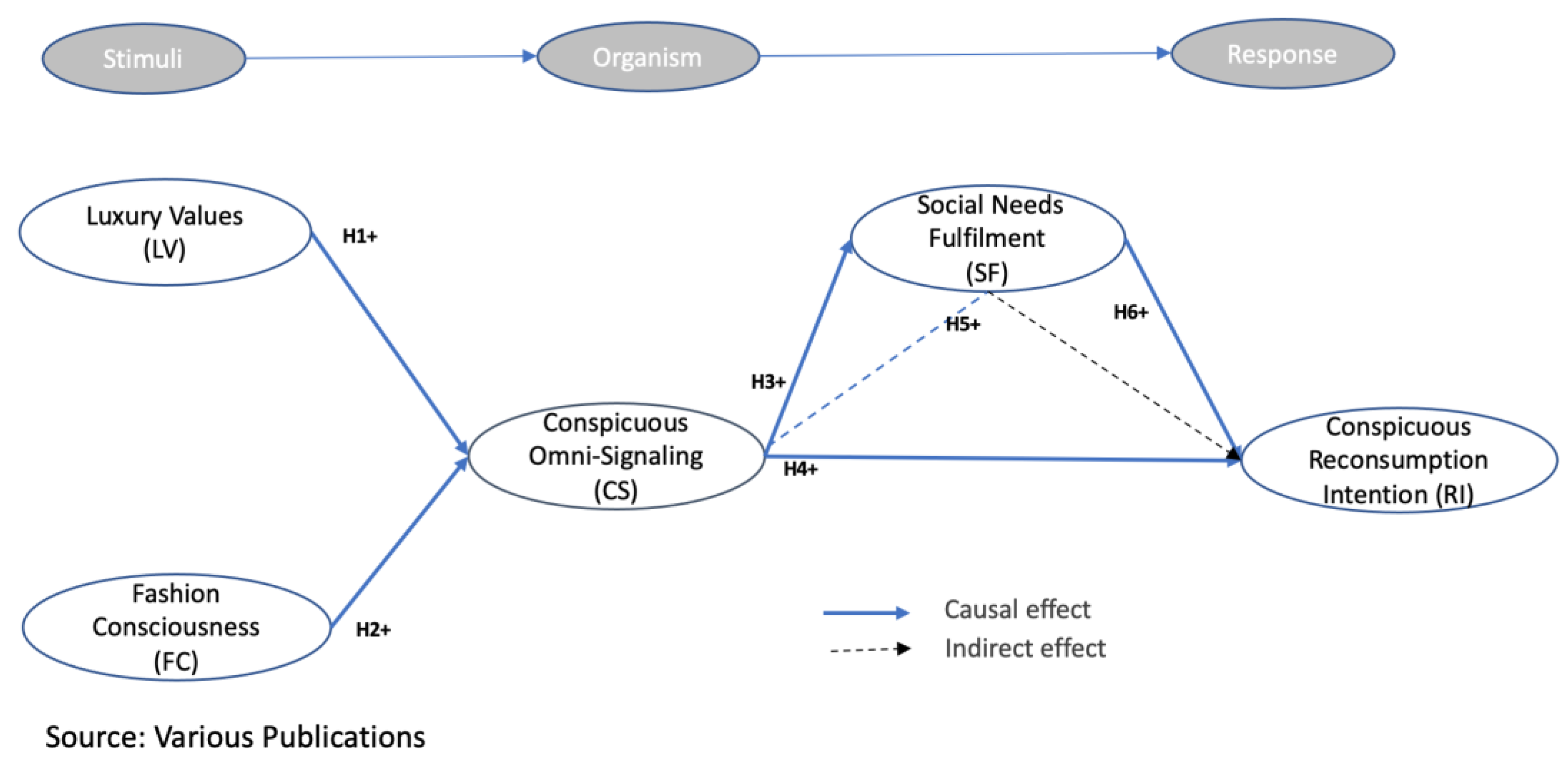 Sustainability 15 09015 g002