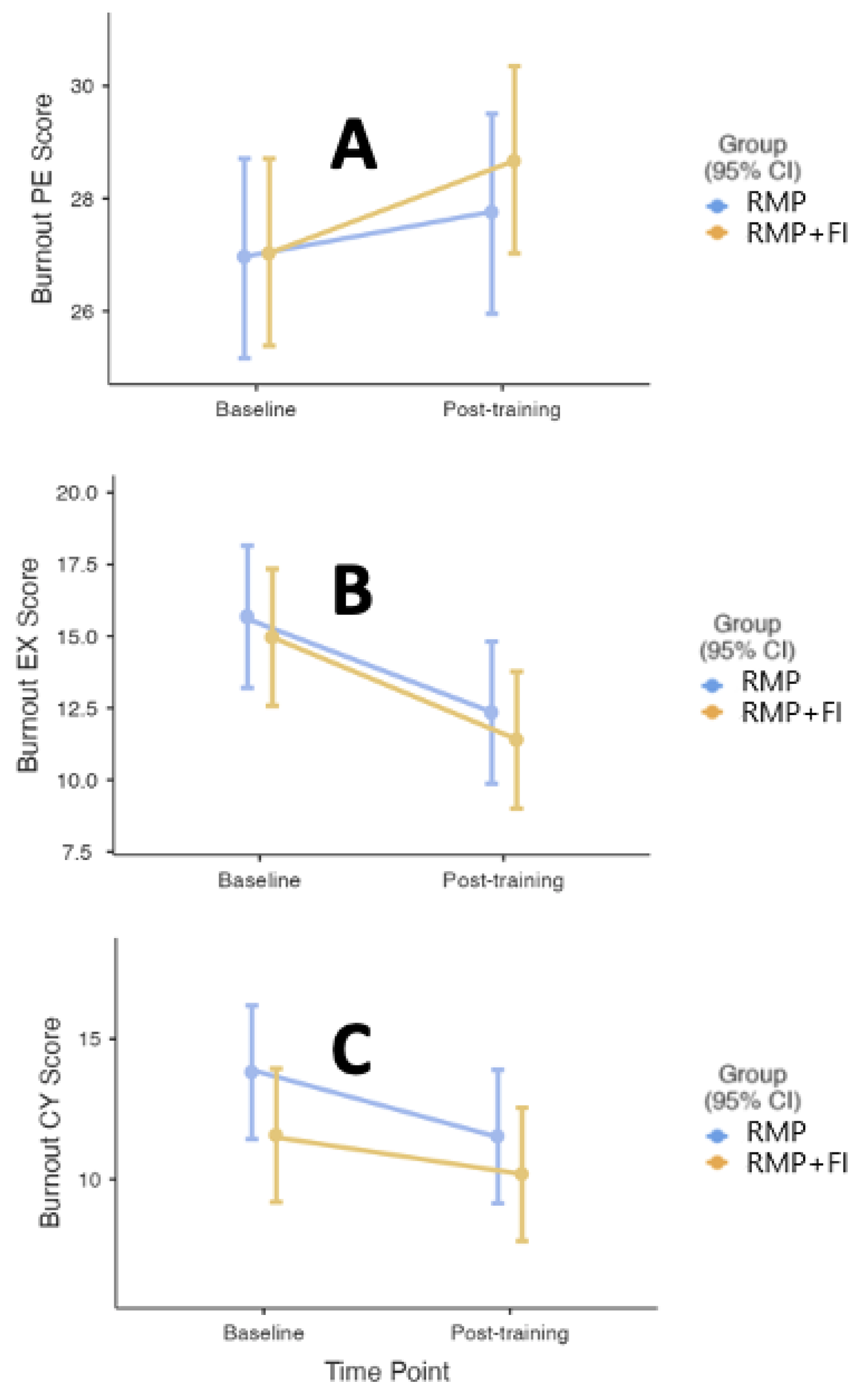 Sustainability 15 09016 g003