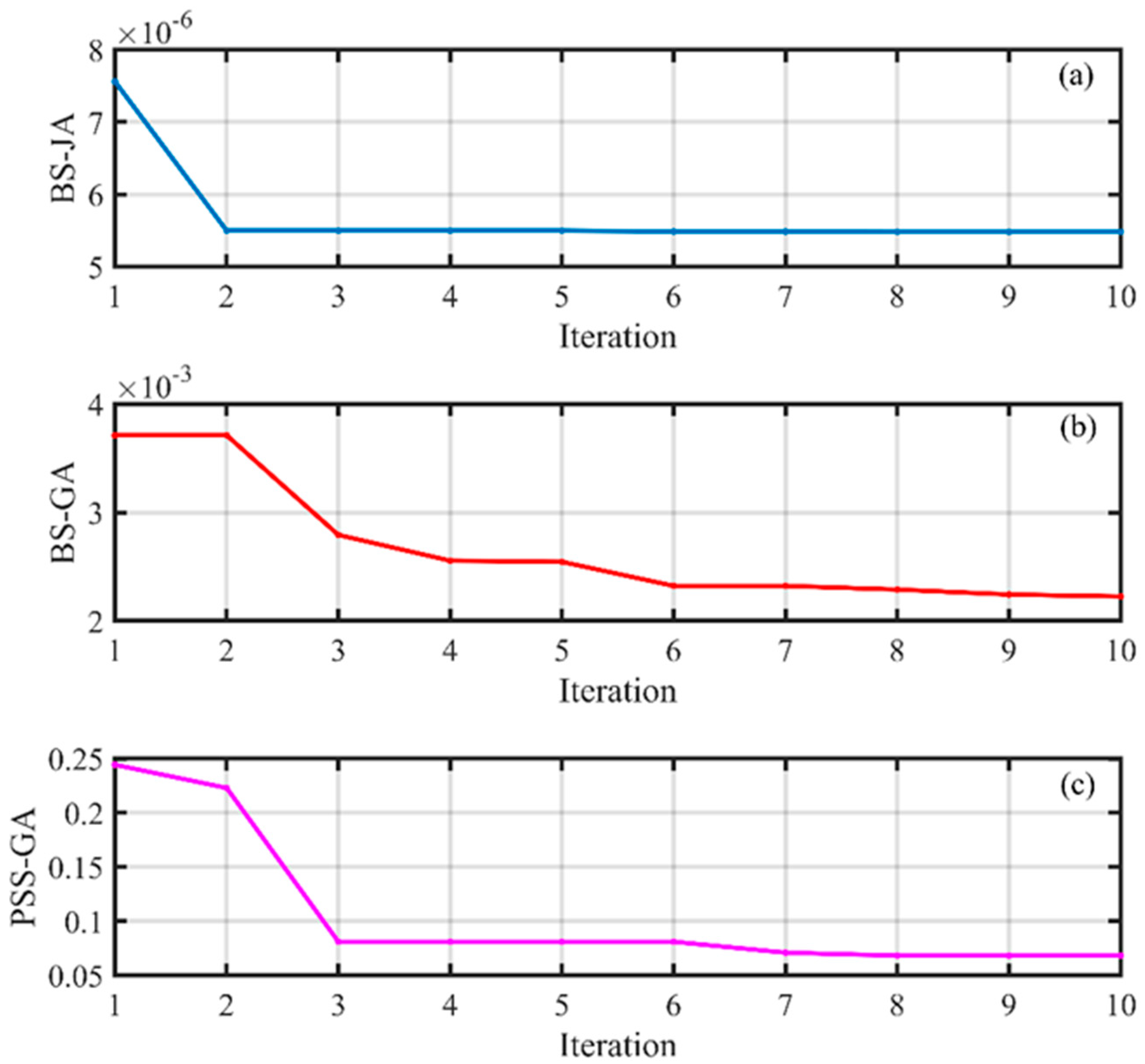 Sustainability 15 09022 g004