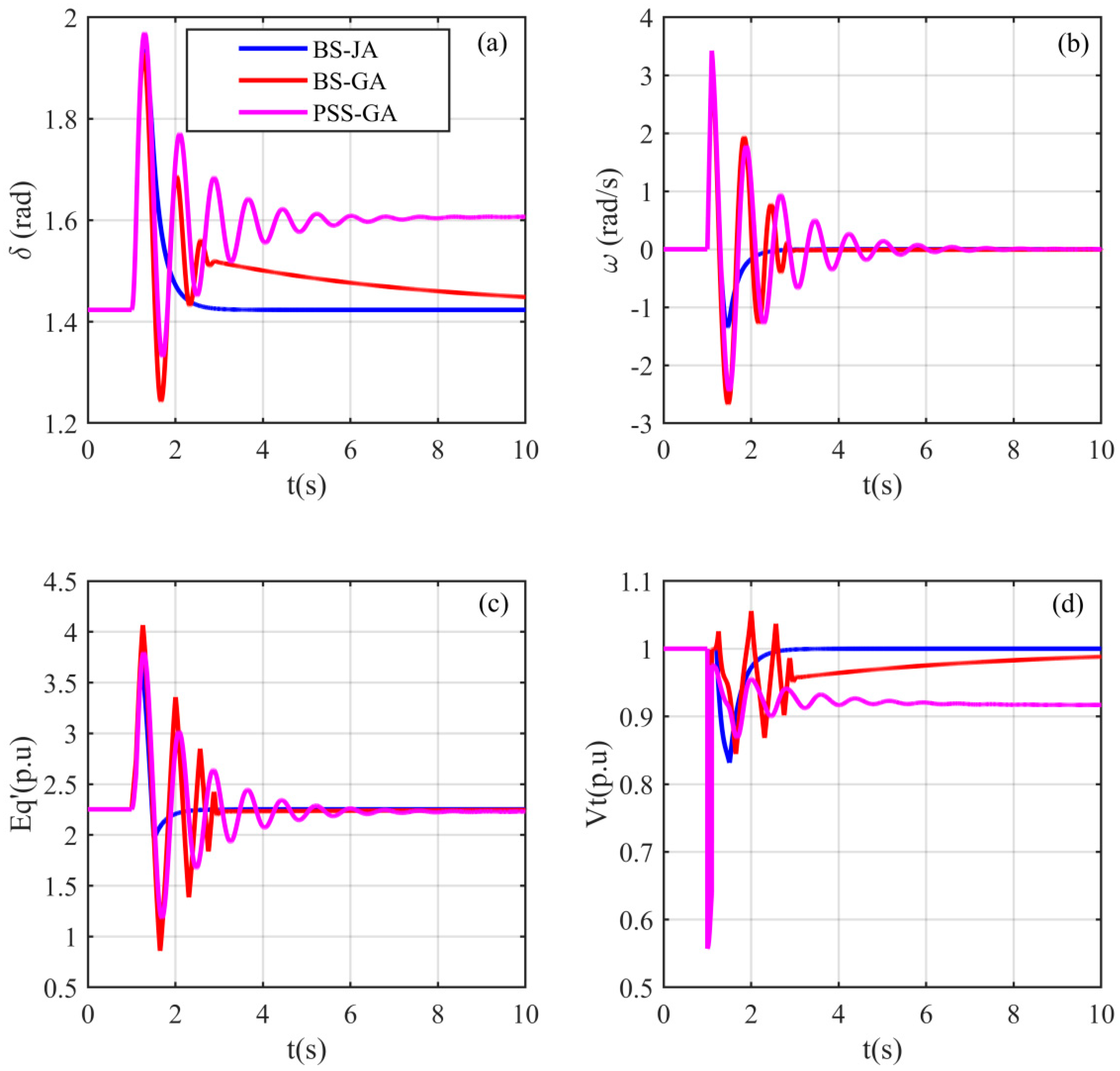 Sustainability 15 09022 g005