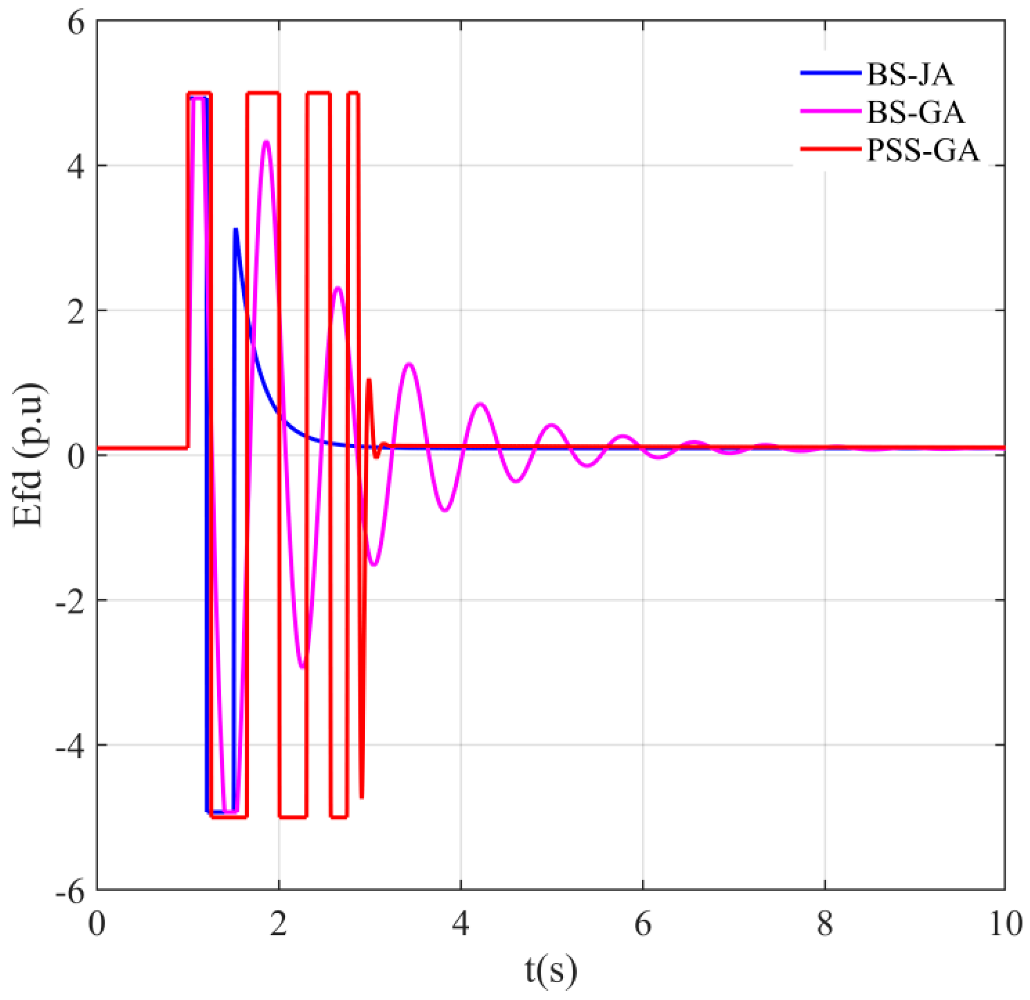 Sustainability 15 09022 g006