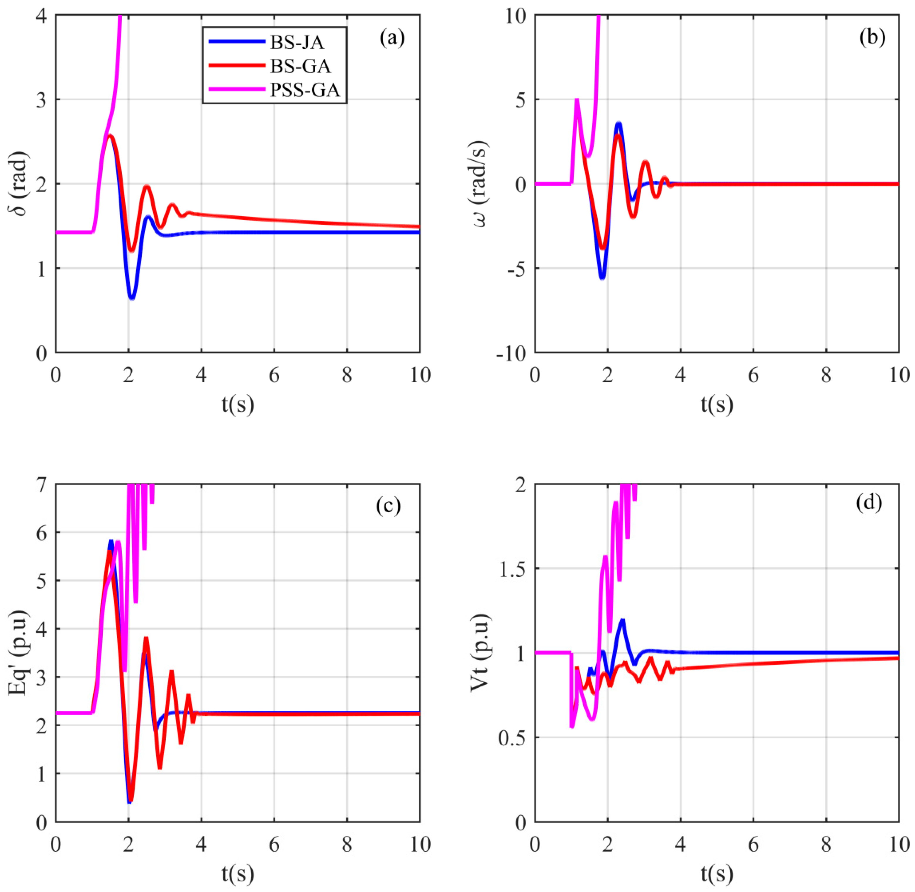 Sustainability 15 09022 g008