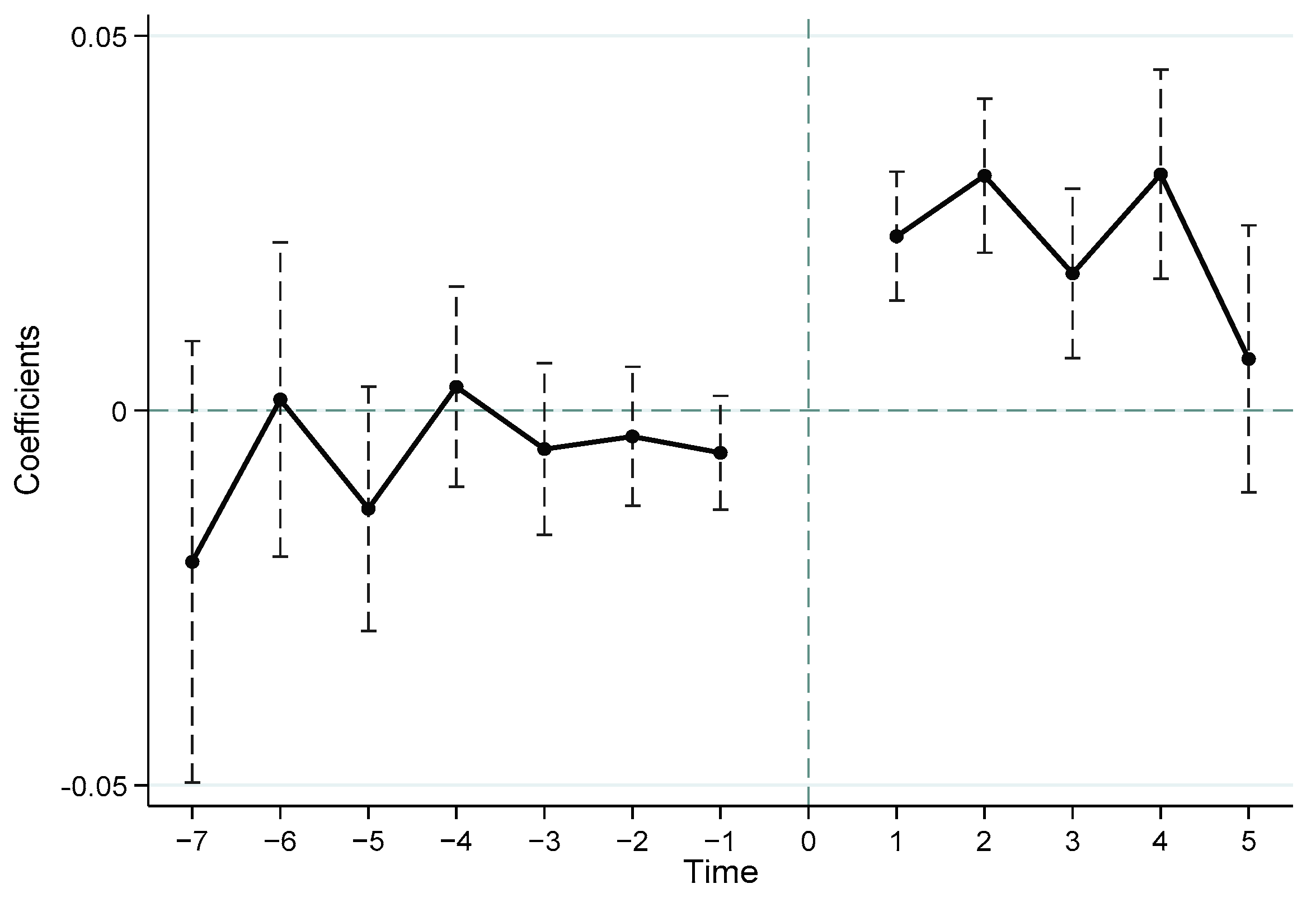 Sustainability 15 09023 g001