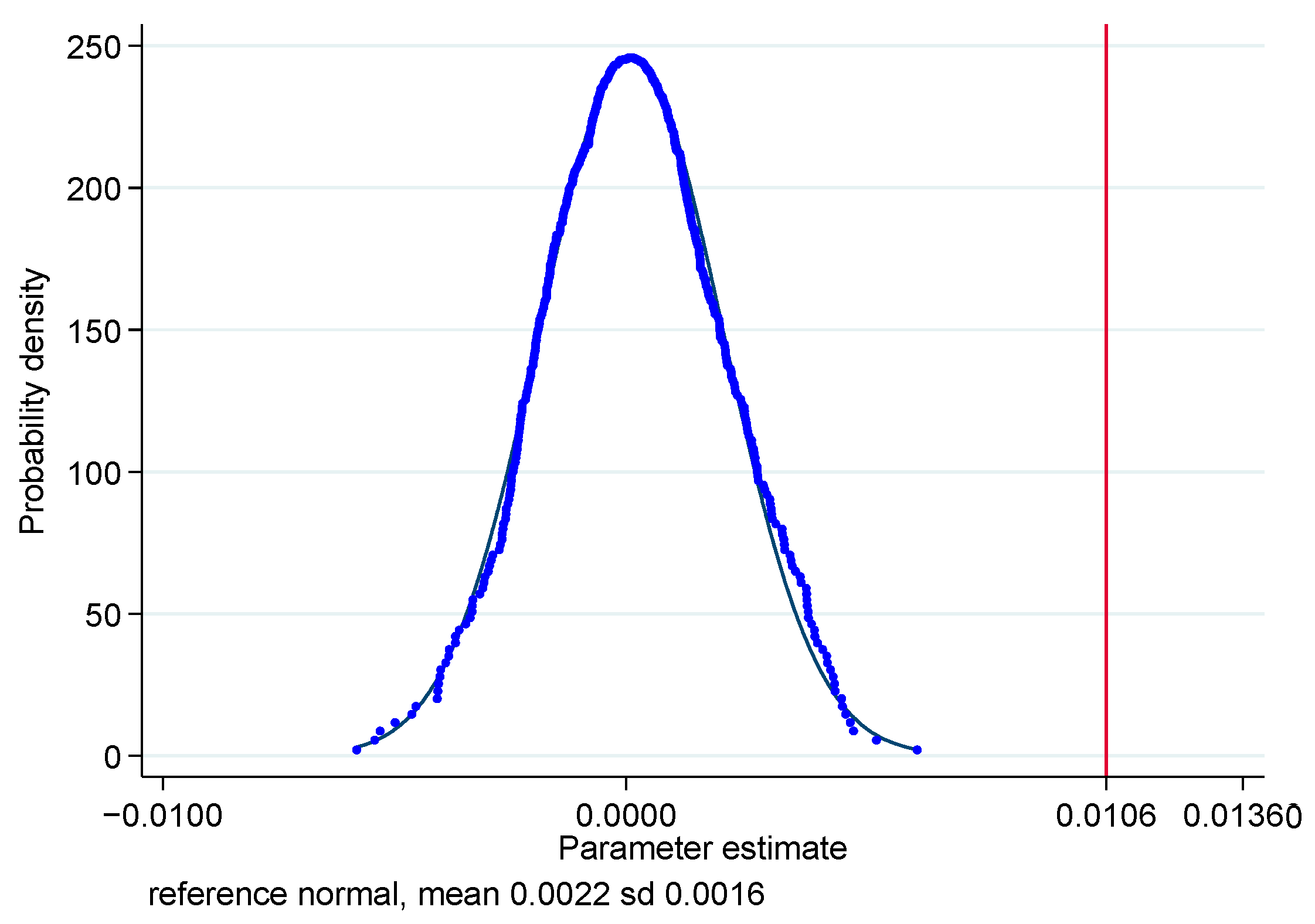 Sustainability 15 09023 g002