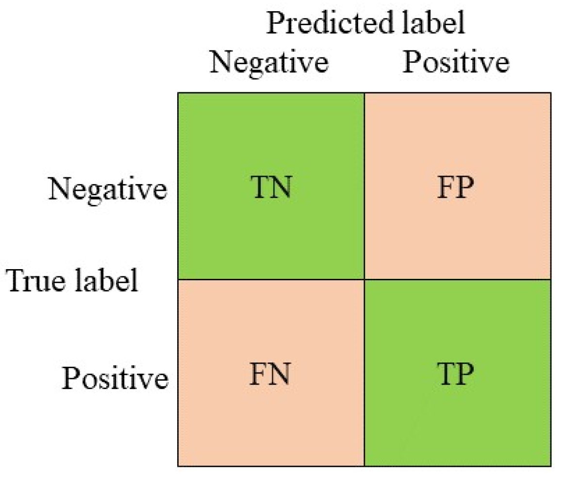 Sustainability 15 09024 g003