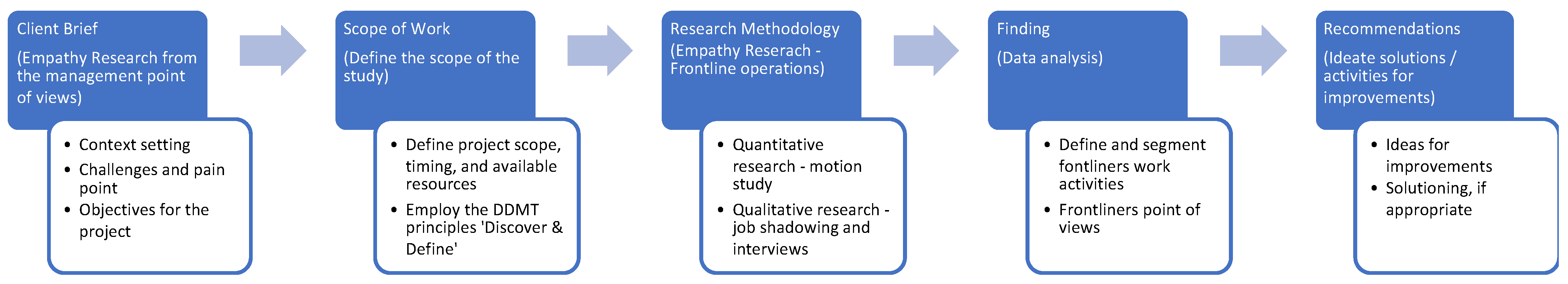Sustainability 15 09031 g001 Sustainability 15 09031 g001