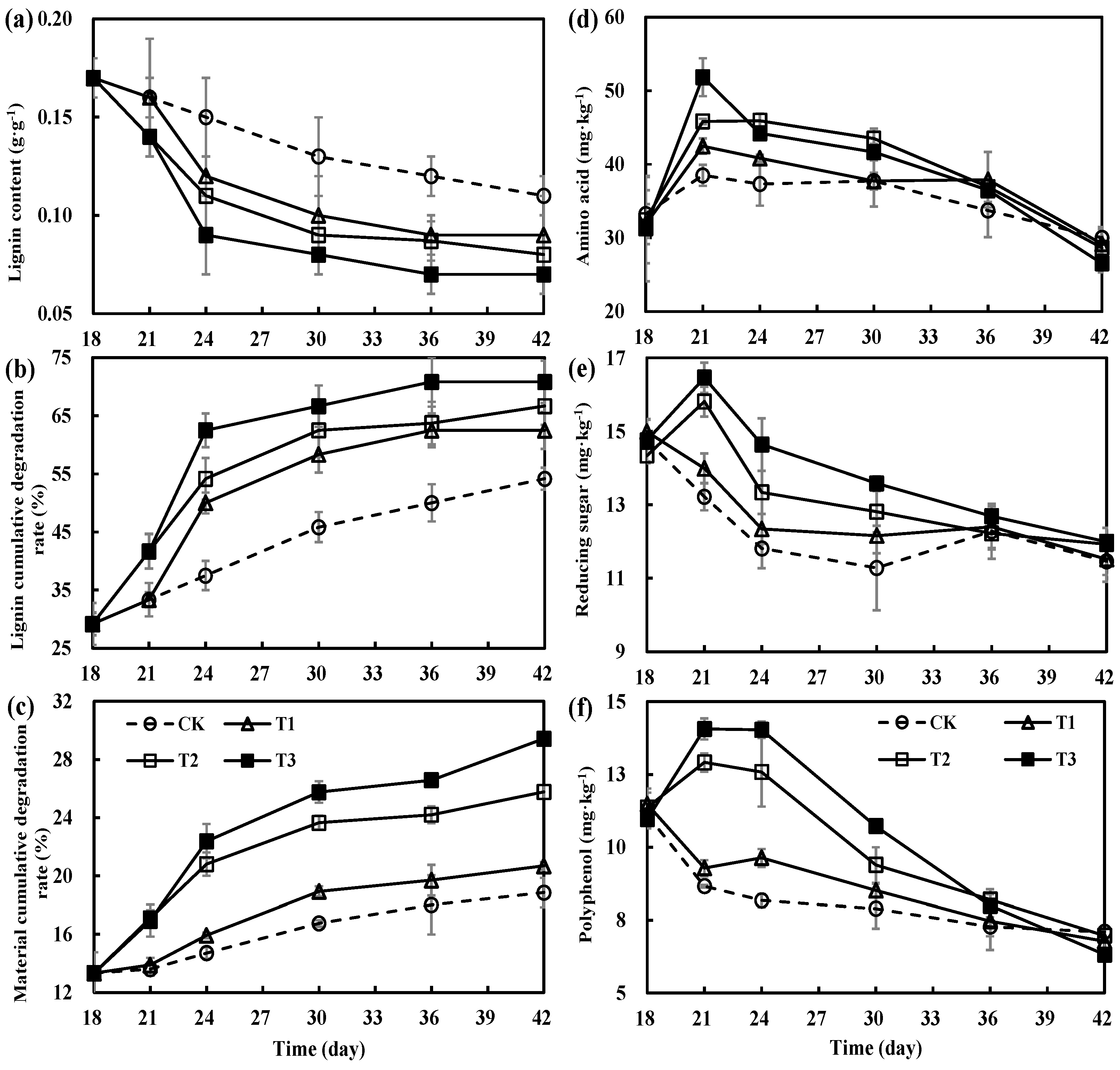 Sustainability 15 09032 g002