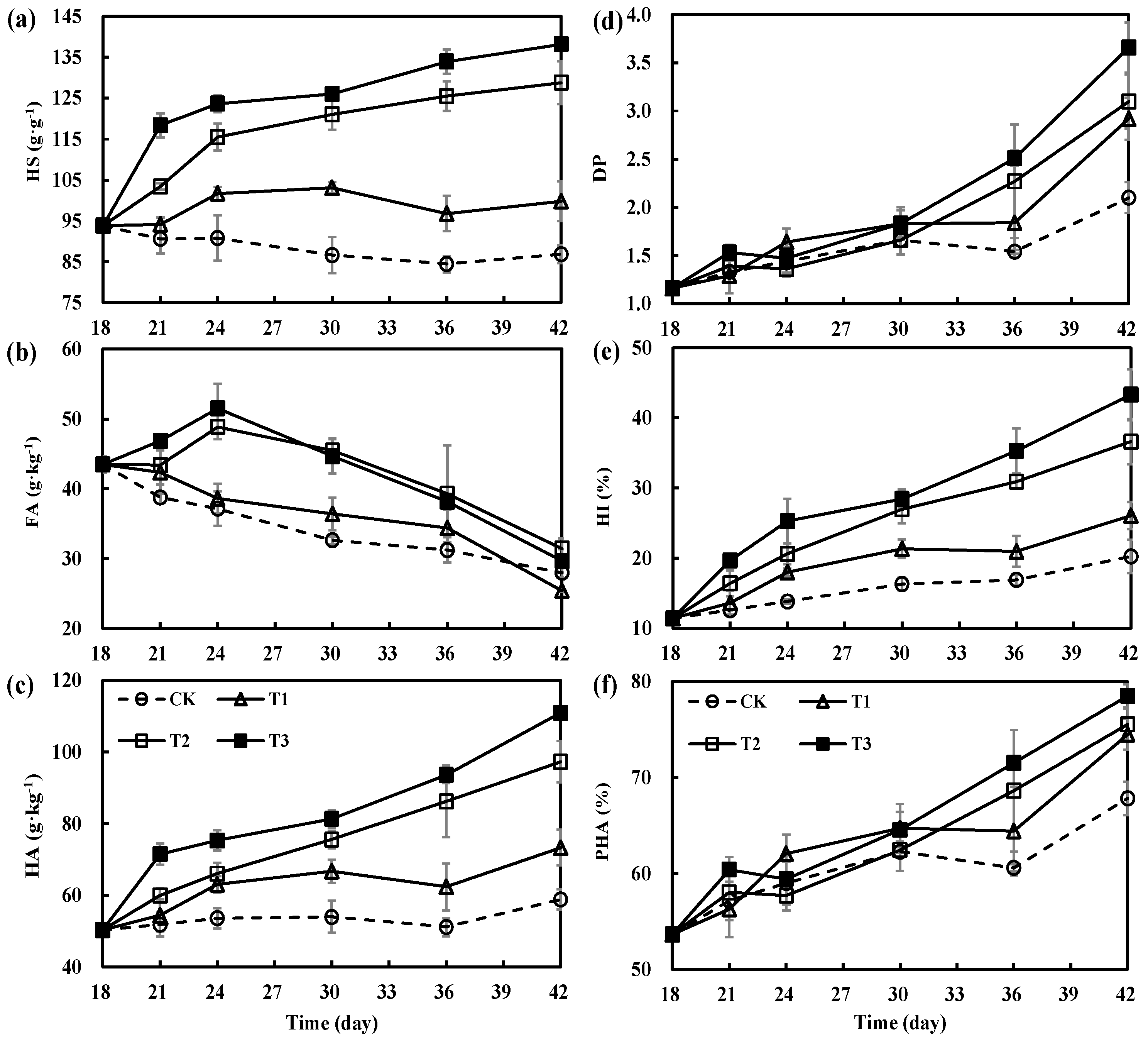Sustainability 15 09032 g003