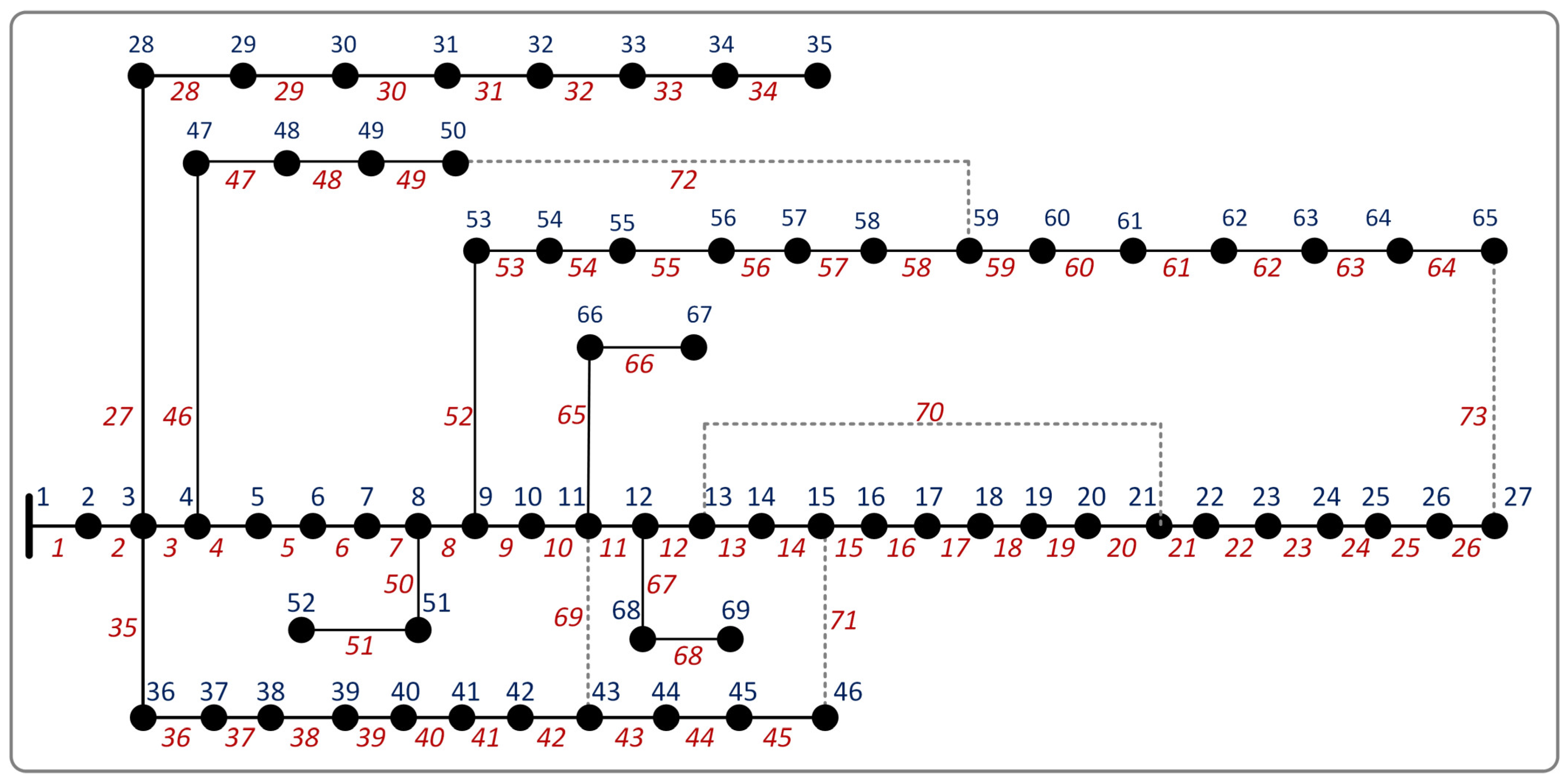 Sustainability 15 09034 g004