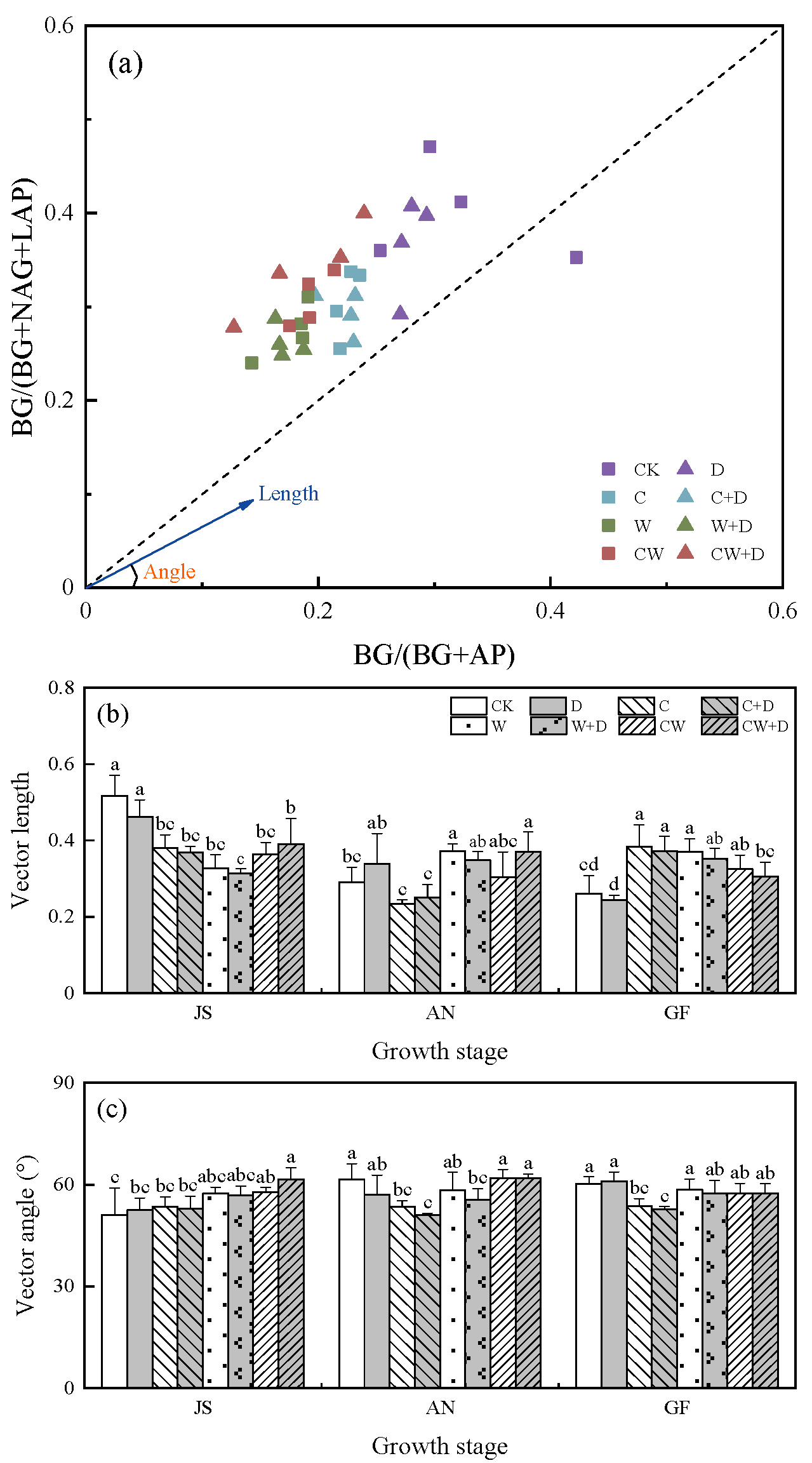 Sustainability 15 09037 g004