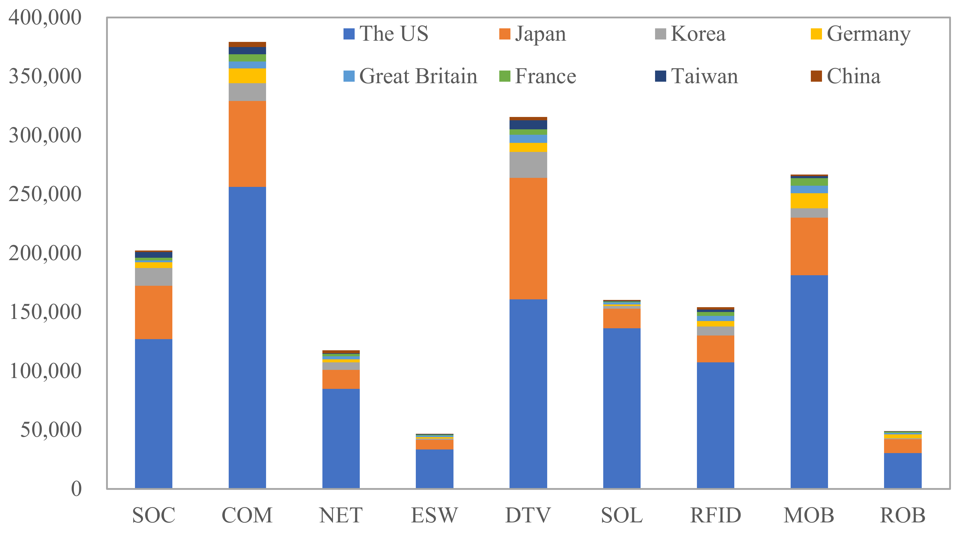 Sustainability 15 09038 g002 Sustainability 15 09038 g002