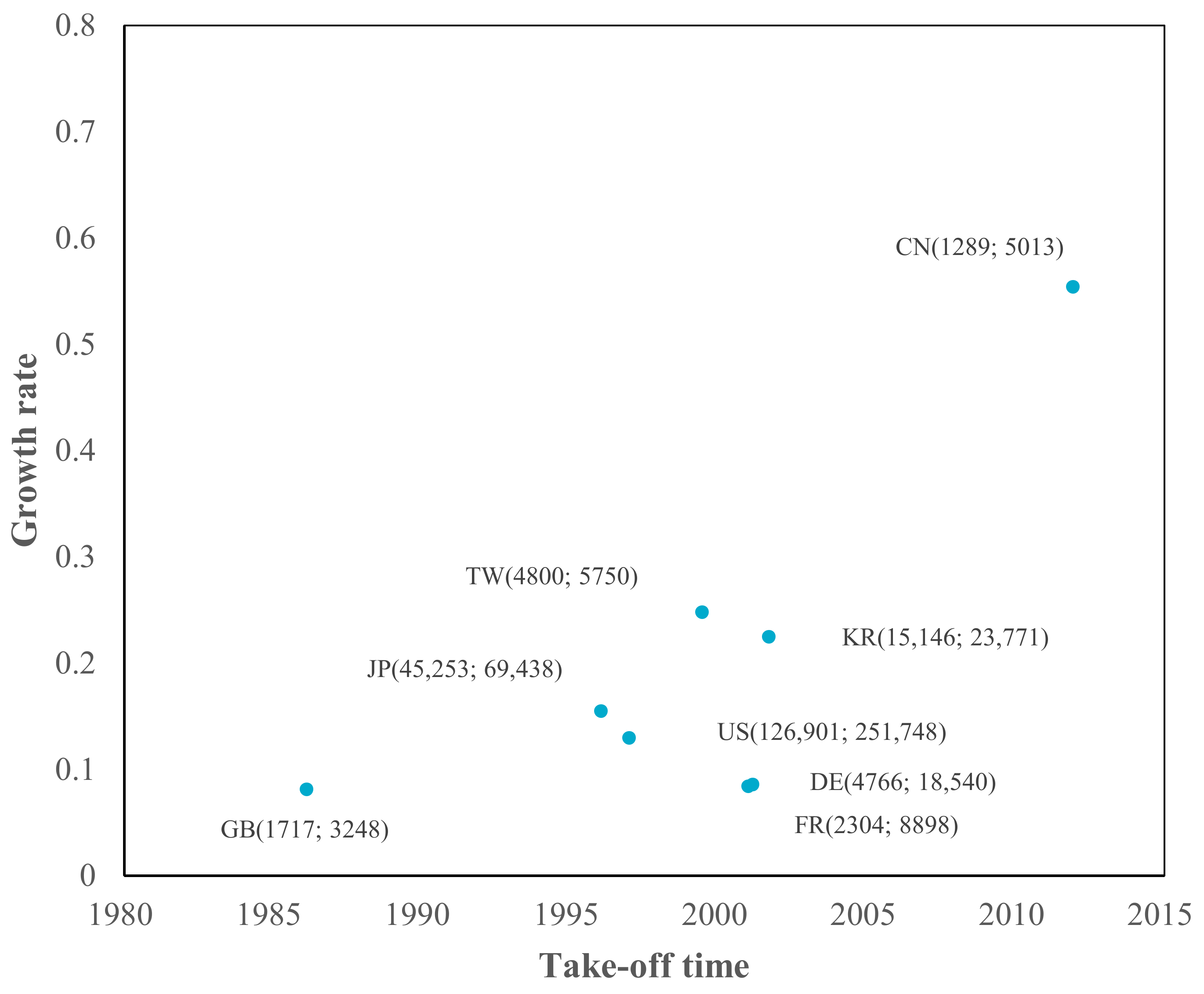 Sustainability 15 09038 g003 Sustainability 15 09038 g003