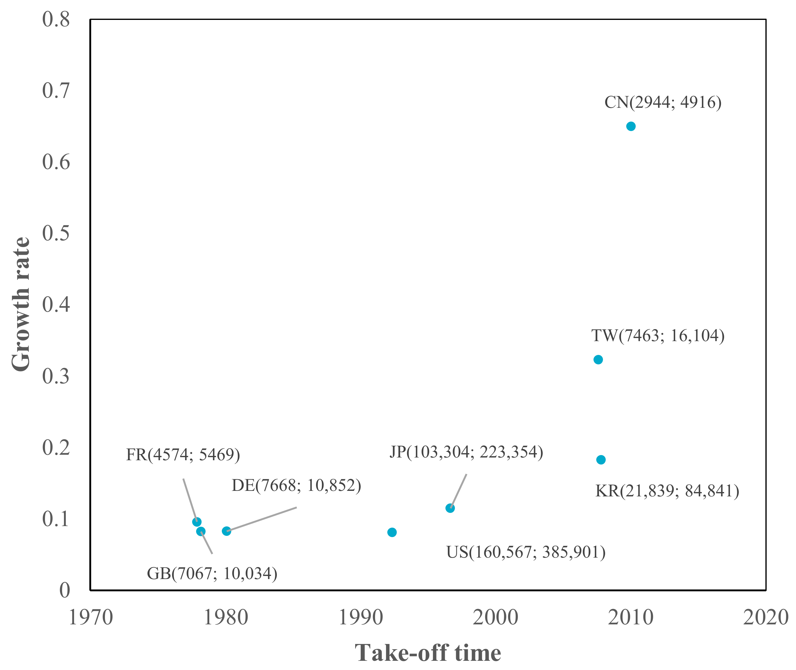 Sustainability 15 09038 g007 Sustainability 15 09038 g007