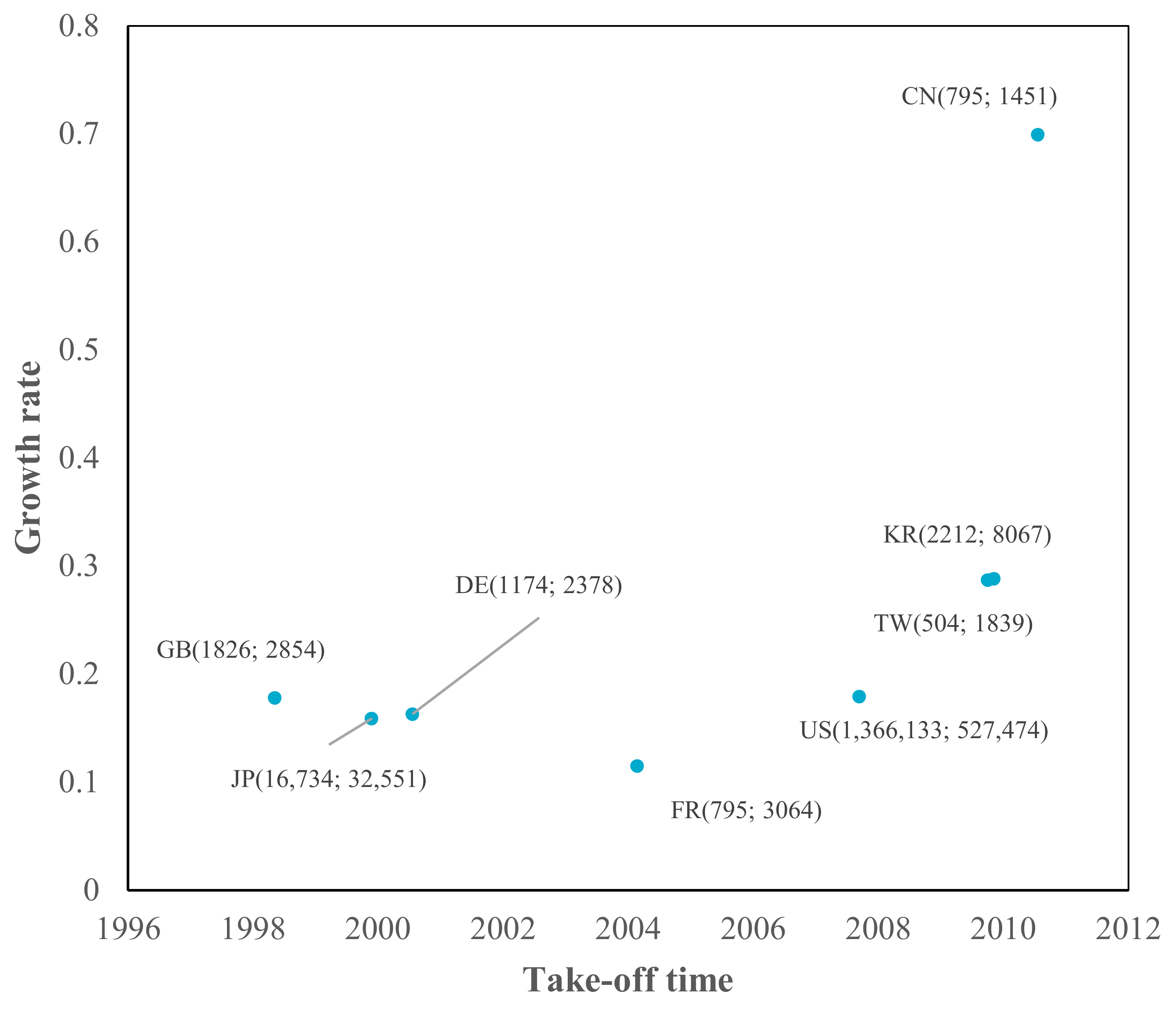 Sustainability 15 09038 g008 Sustainability 15 09038 g008
