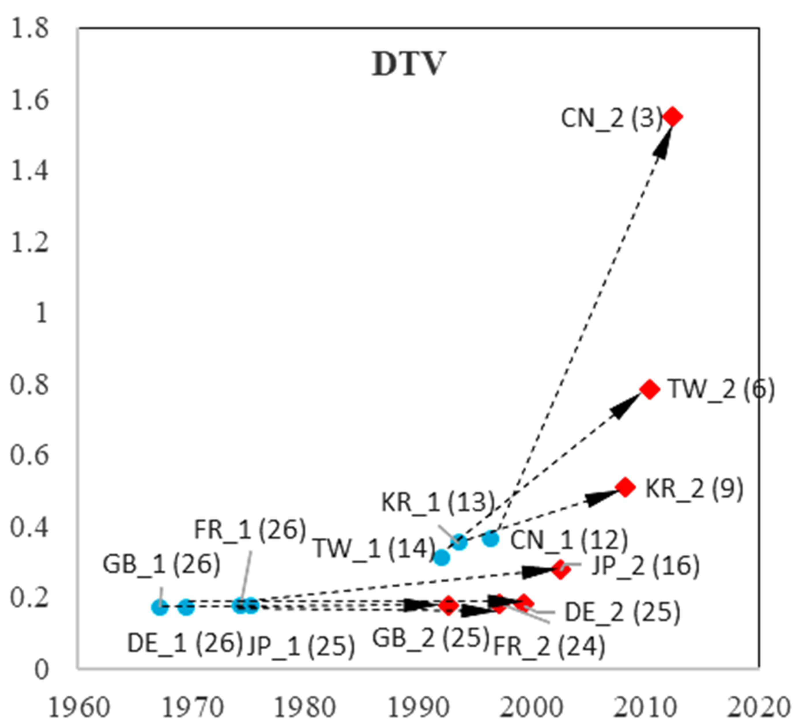 Sustainability 15 09038 g016 Sustainability 15 09038 g016