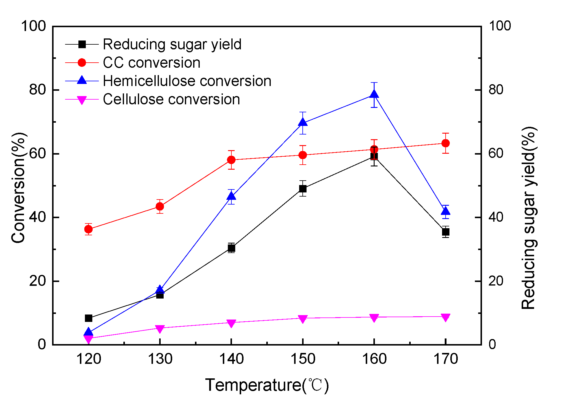 Sustainability 15 09041 g003