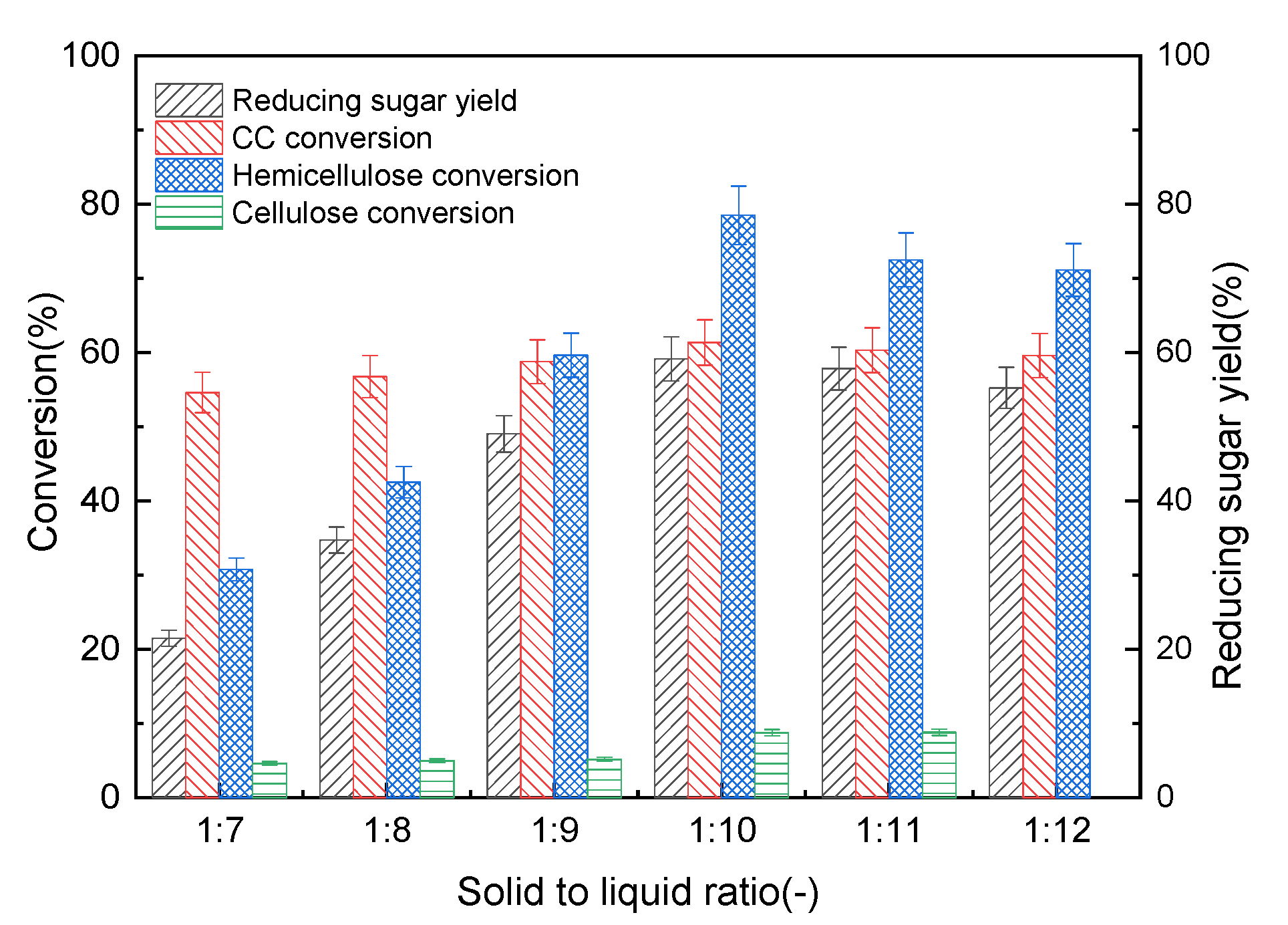 Sustainability 15 09041 g004