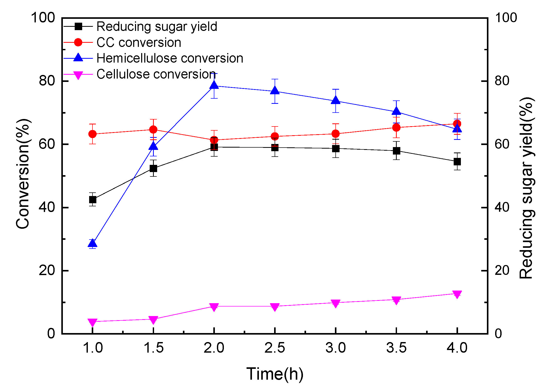 Sustainability 15 09041 g006