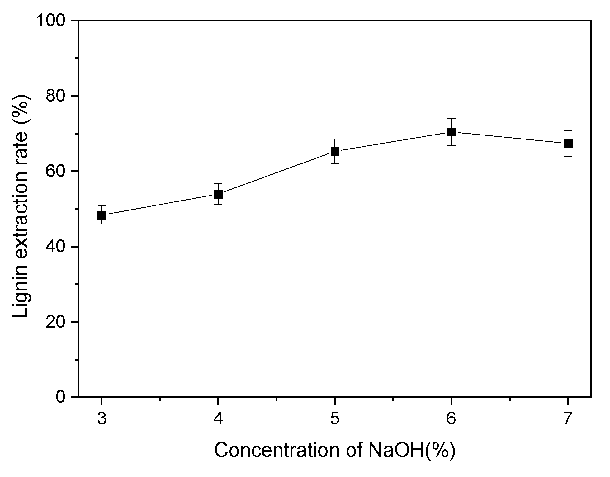 Sustainability 15 09041 g008