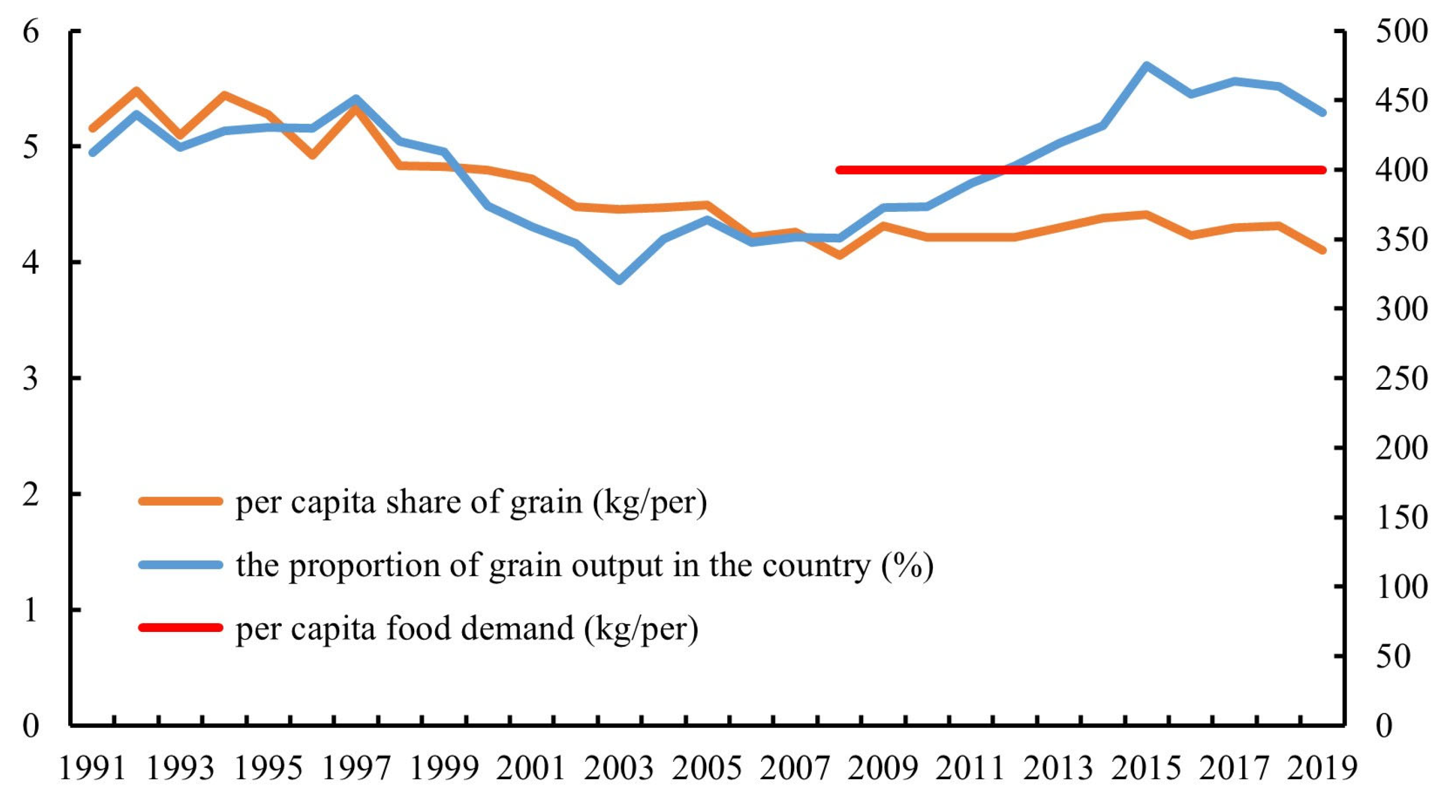 Sustainability 15 09042 g009