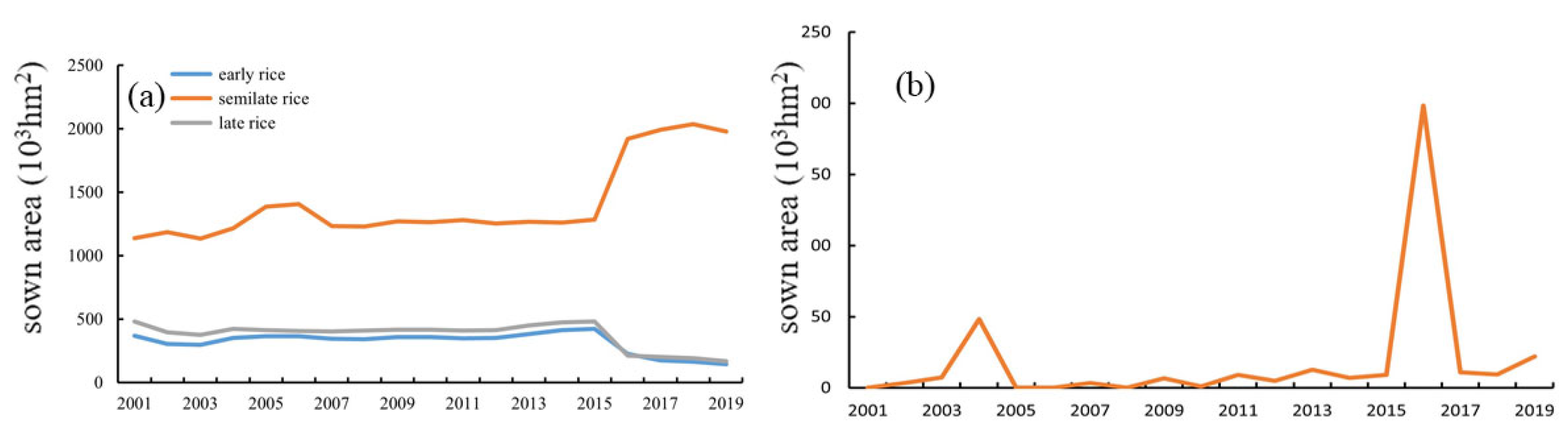 Sustainability 15 09042 g010