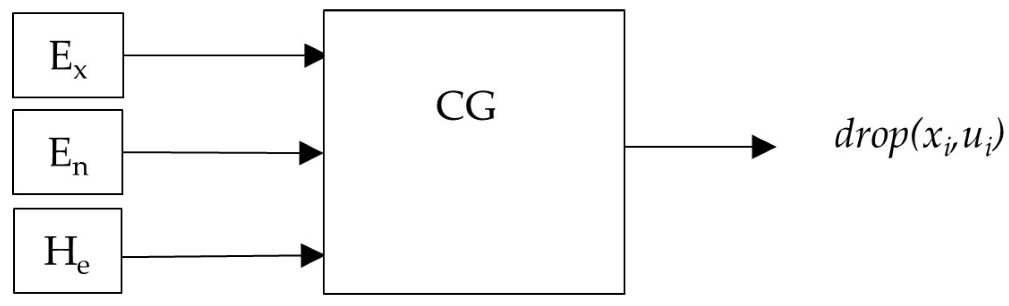 Sustainability 15 09052 g002