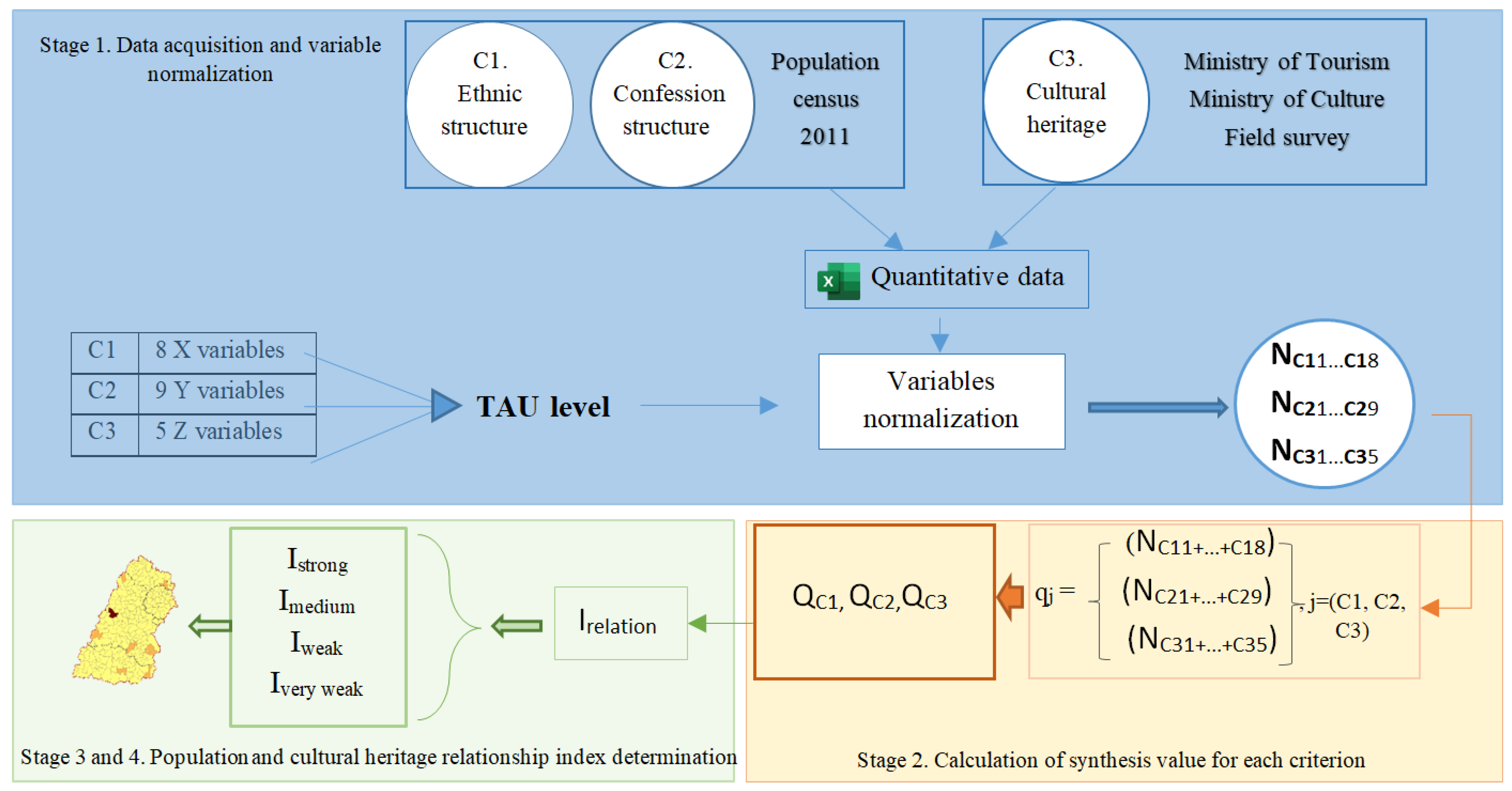 Sustainability 15 09055 g001